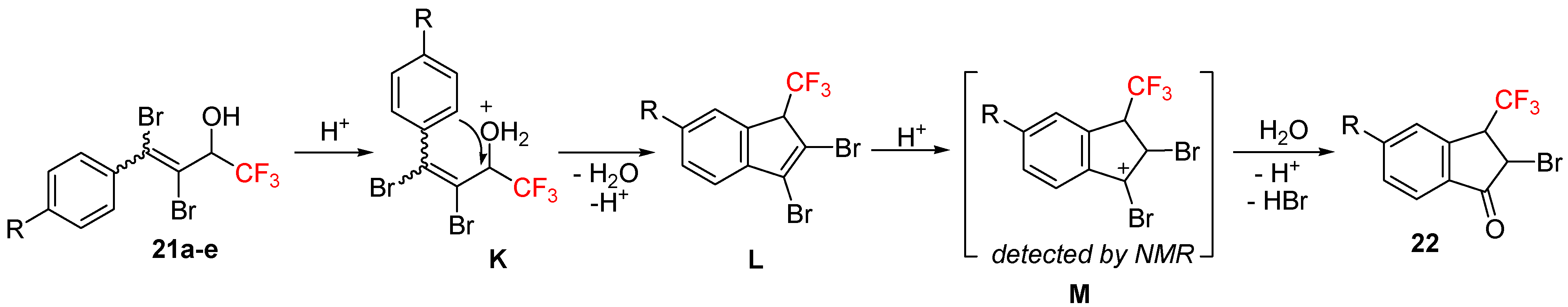 Organics 02 00019 sch017