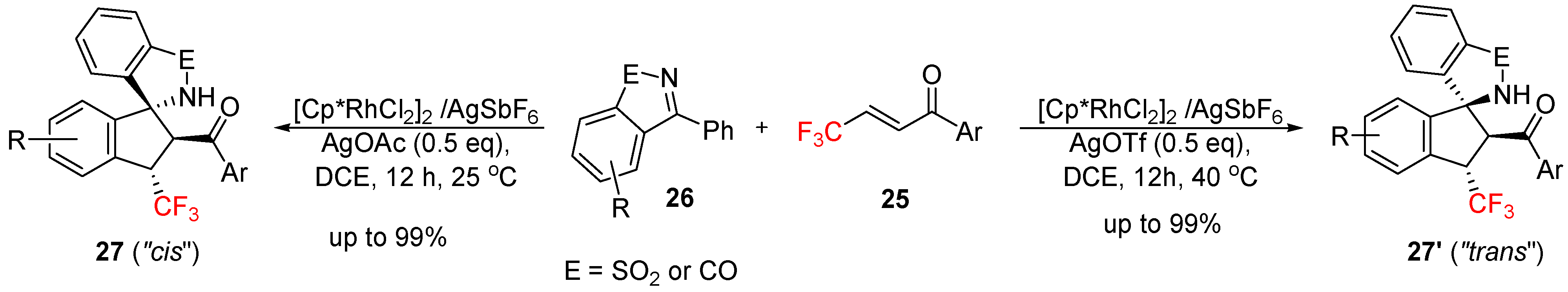 Organics 02 00019 sch019