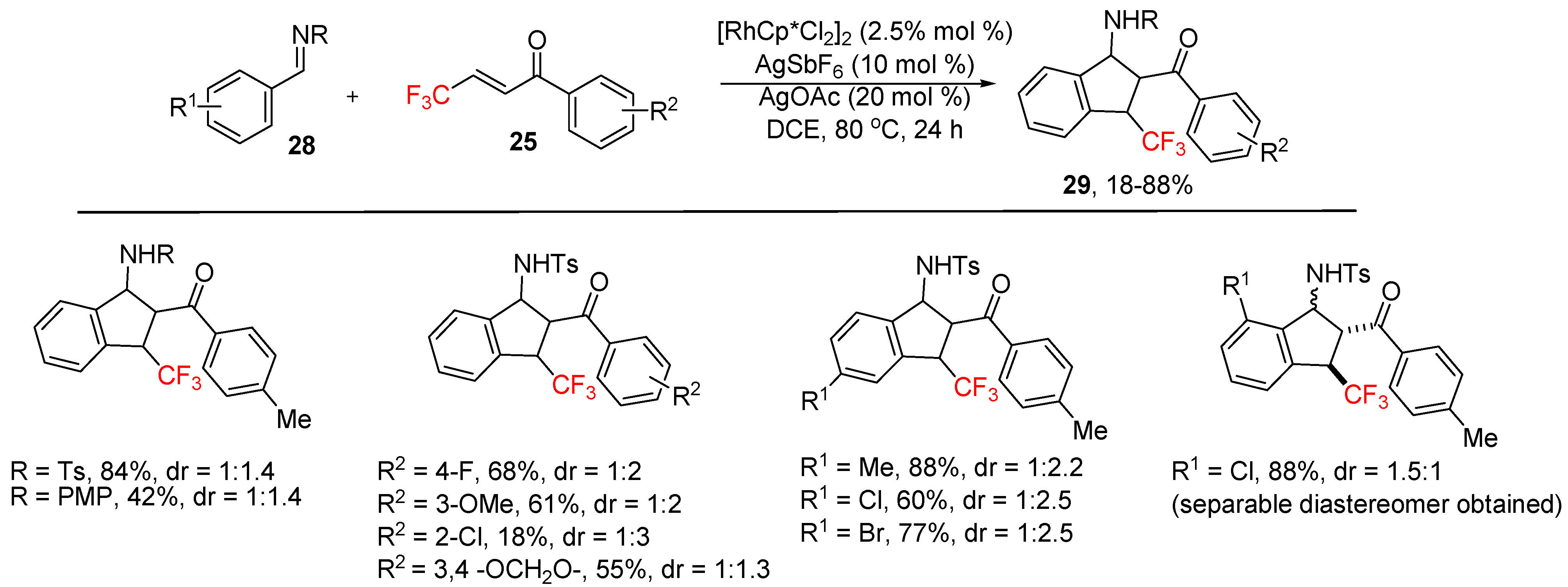 Organics 02 00019 sch020