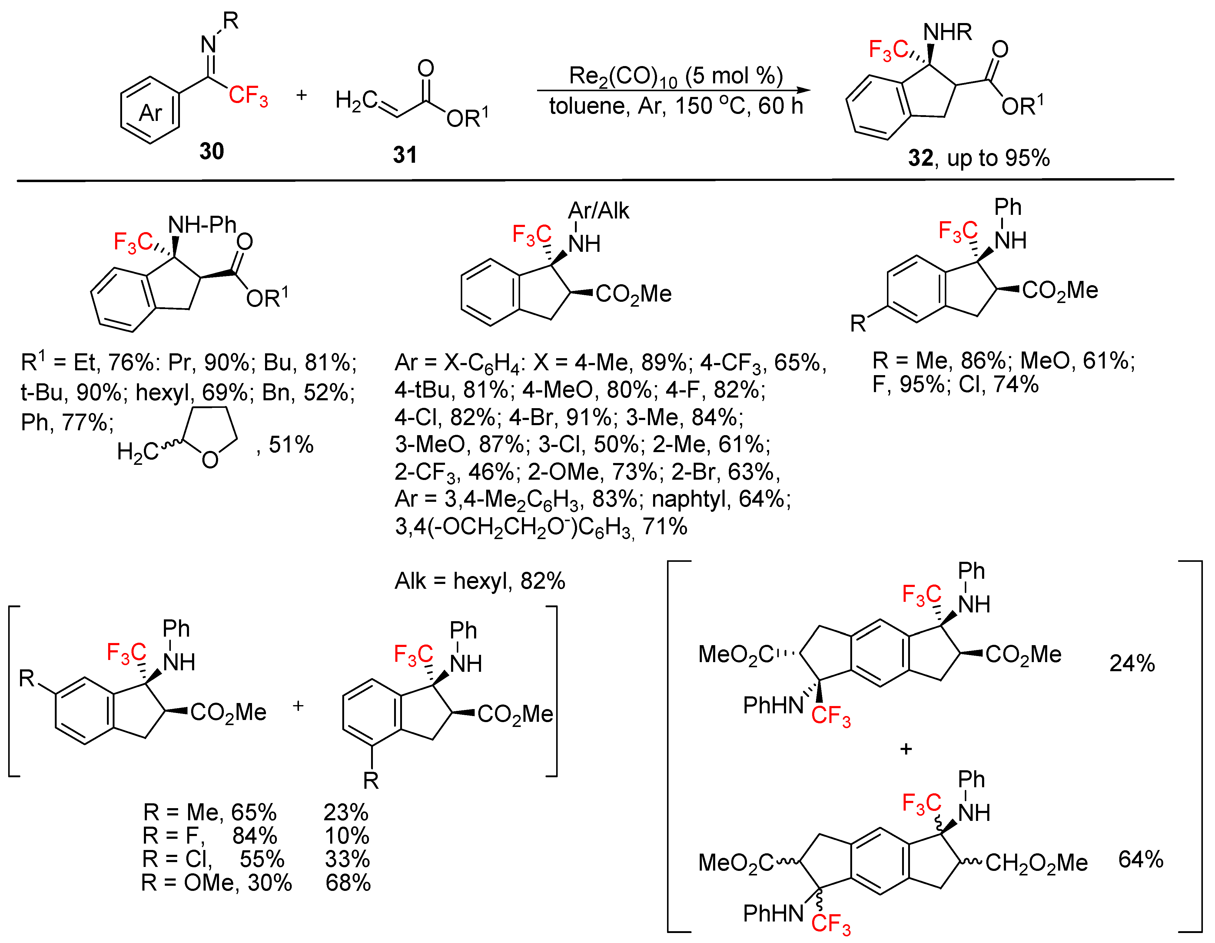 Organics 02 00019 sch021