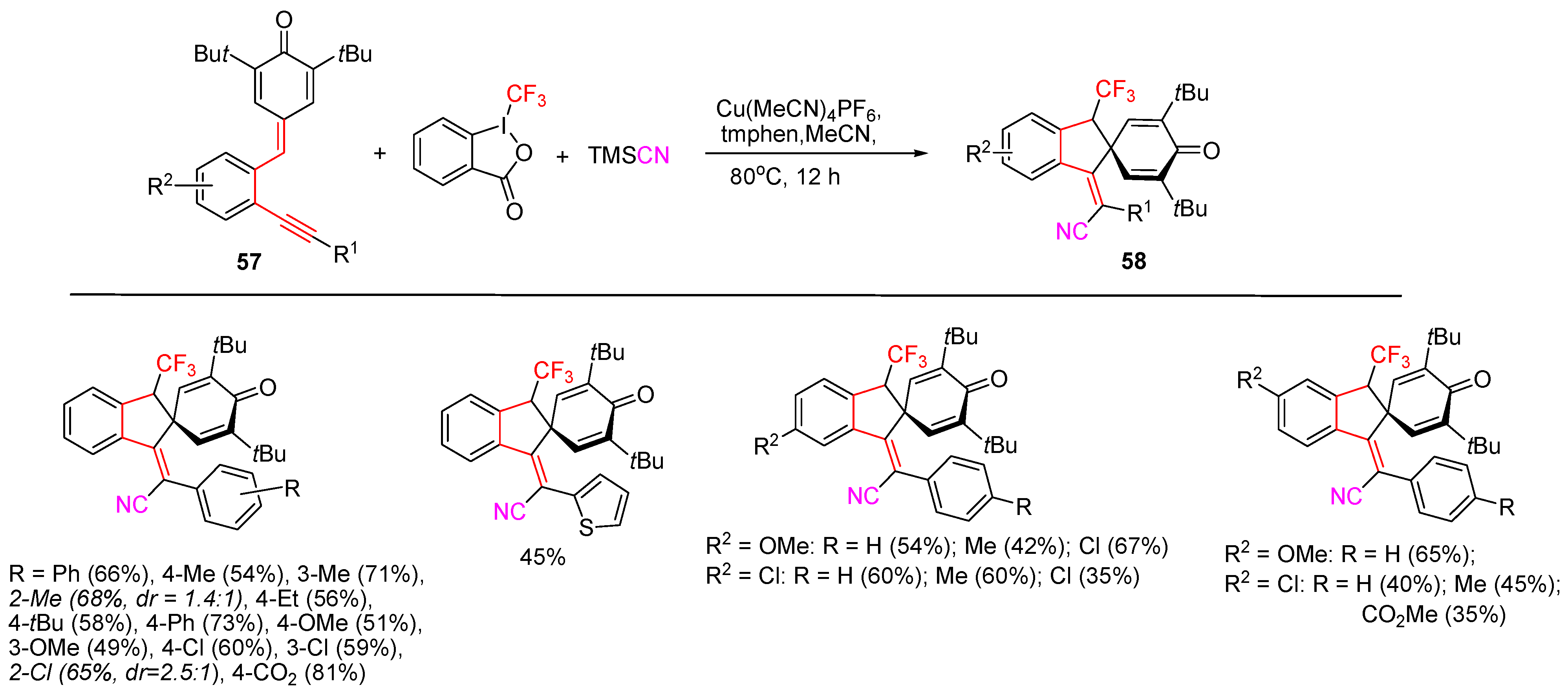 Organics 02 00019 sch034