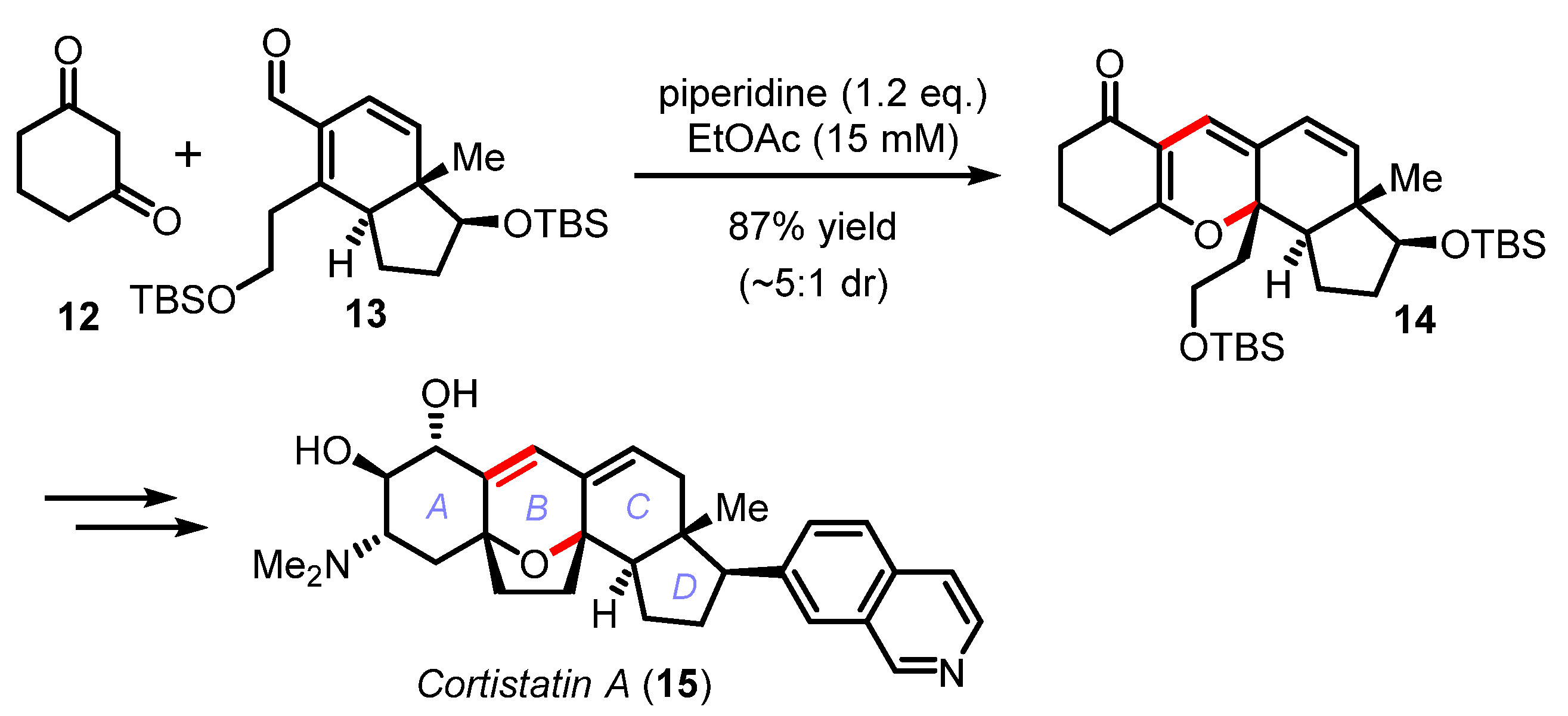 Organics 02 00021 sch004