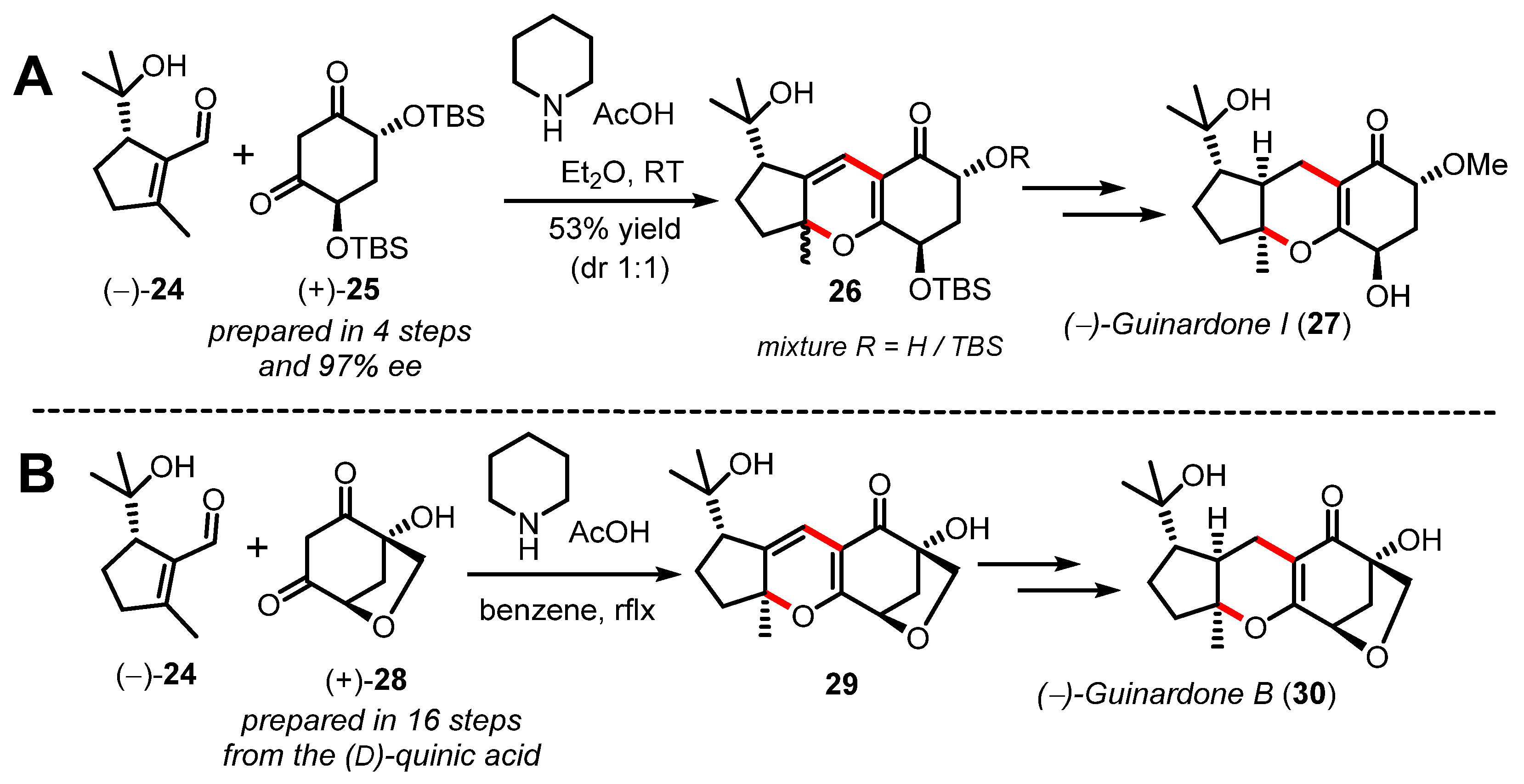 Organics 02 00021 sch007
