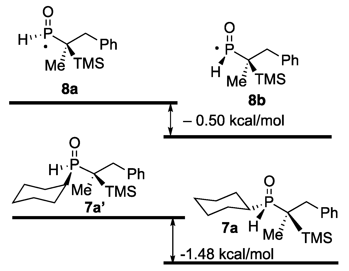 Organics 02 00023 g002