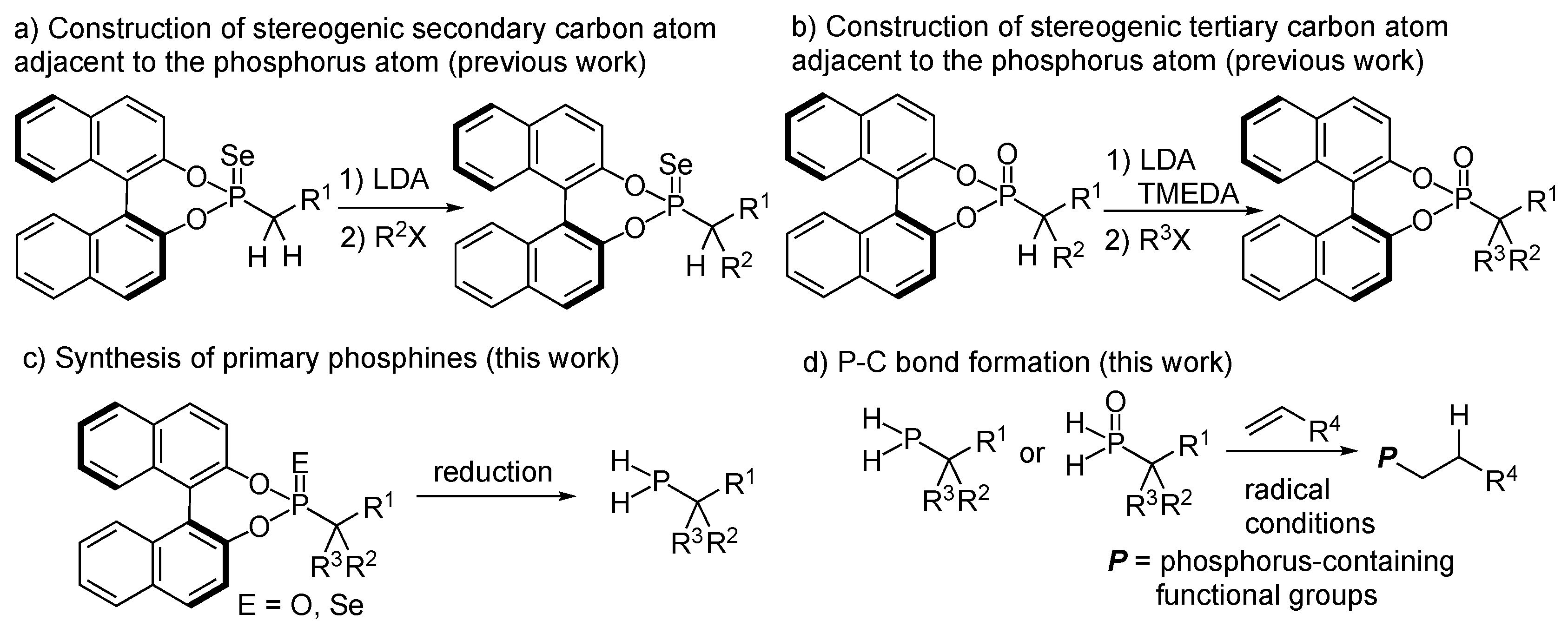 Organics 02 00023 sch001