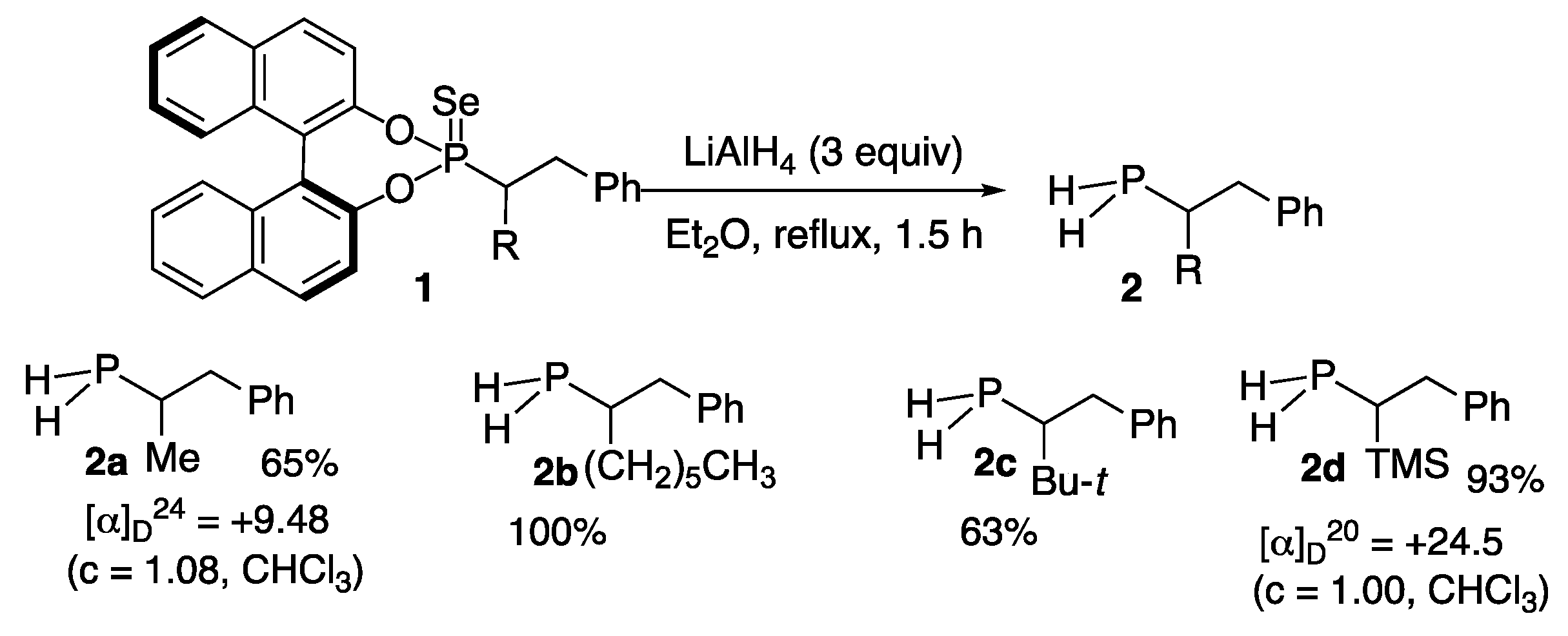 Organics 02 00023 sch002