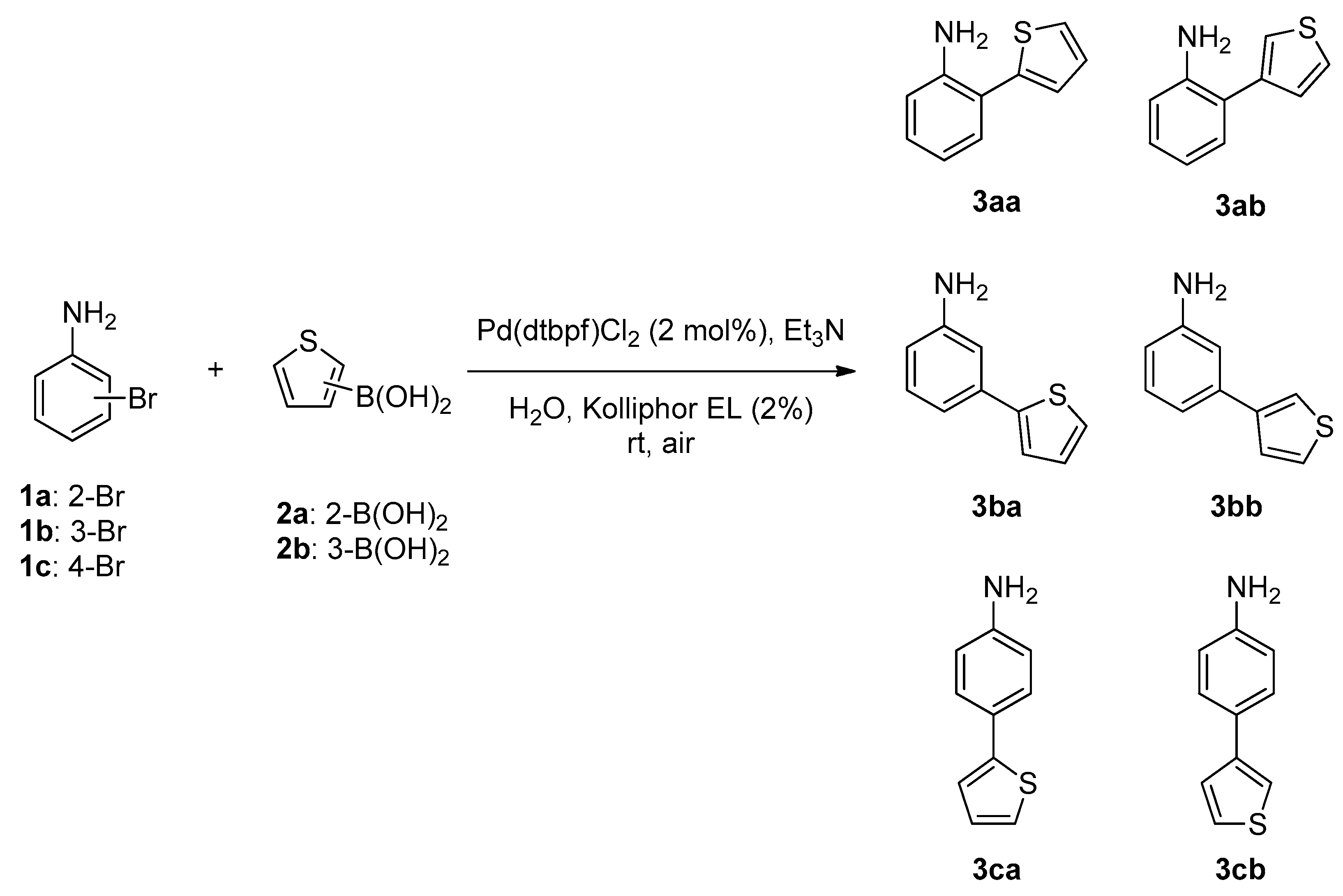 Organics 02 00025 sch001