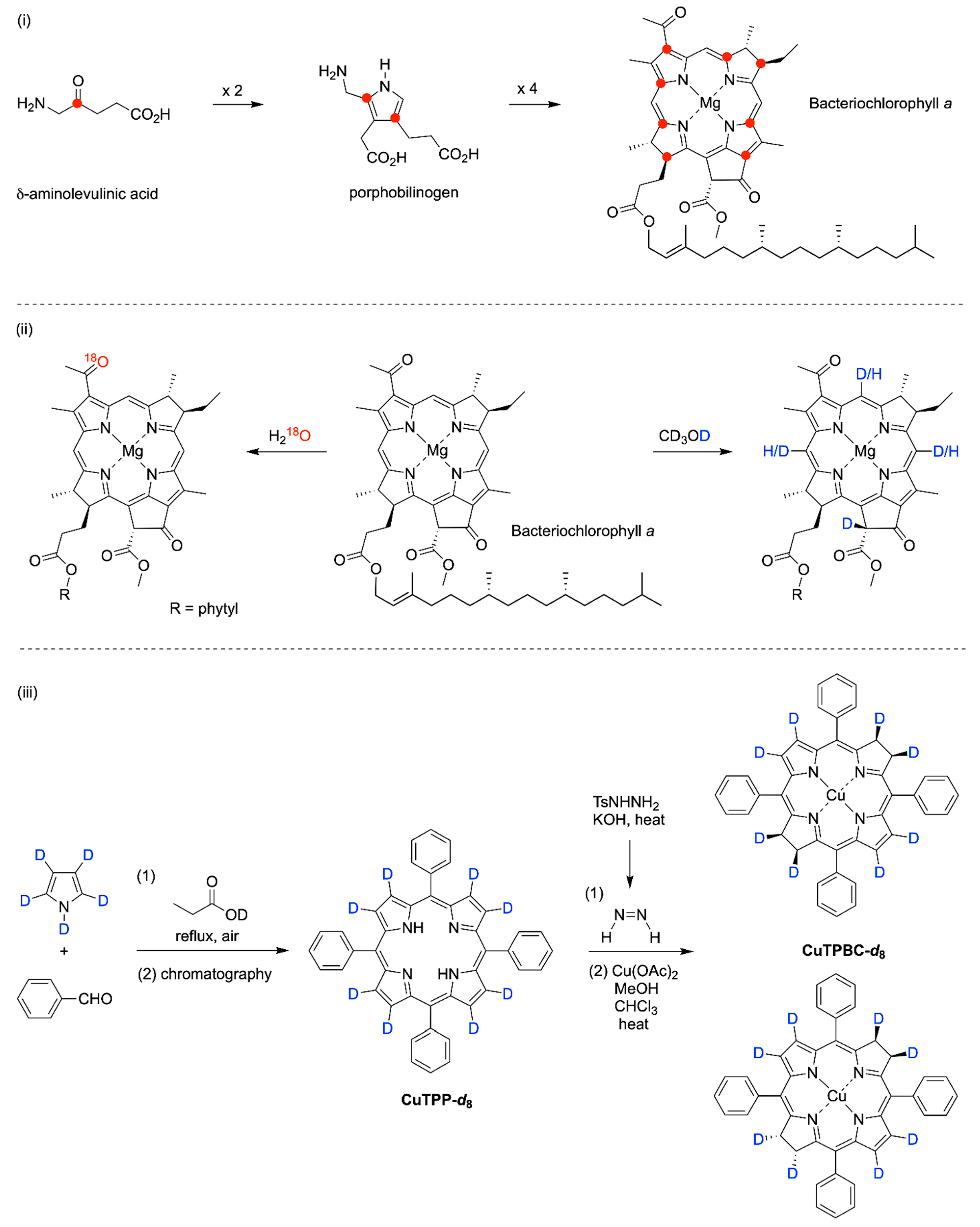 Organics 03 00002 sch001
