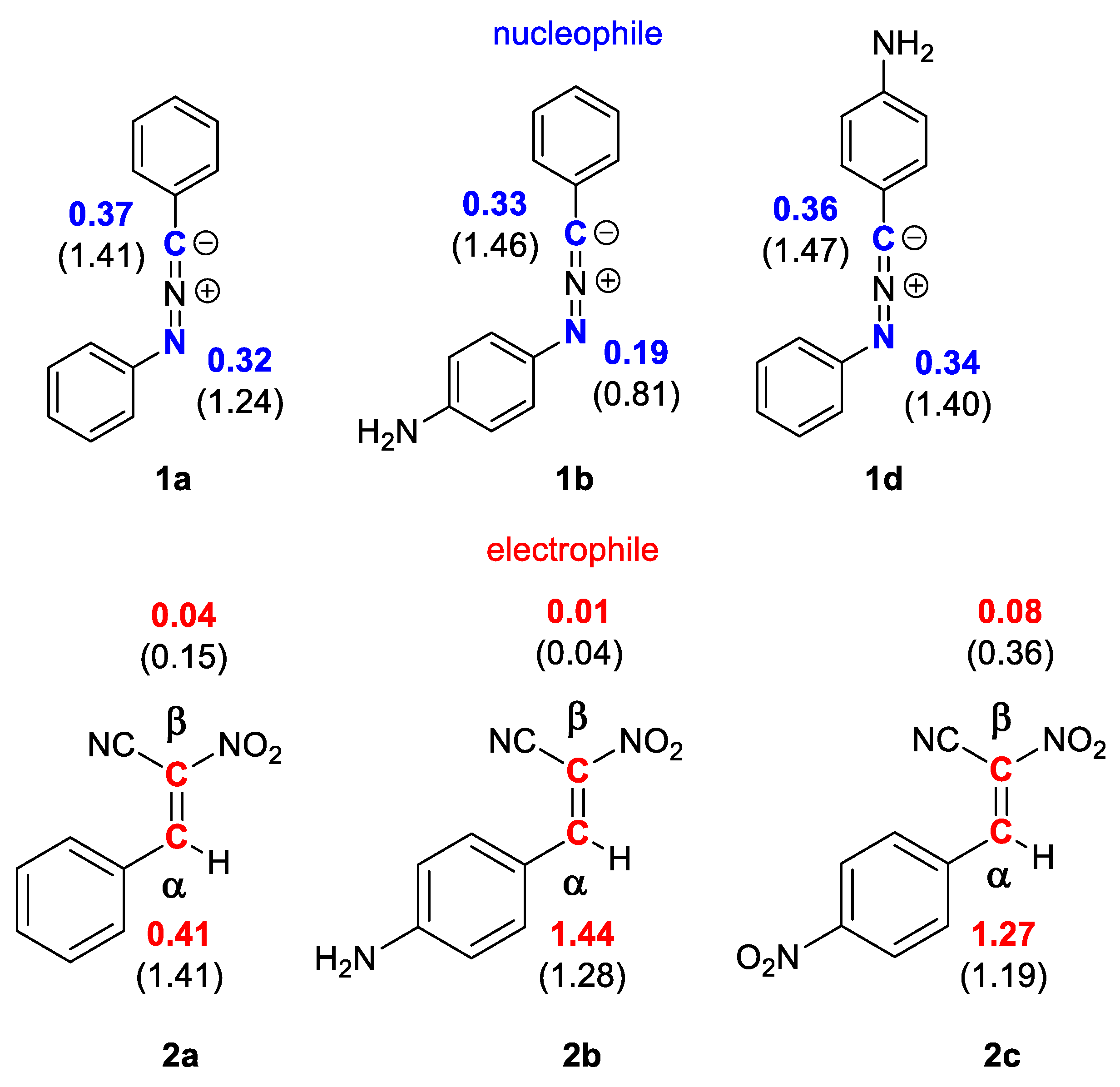 Organics 03 00004 g001