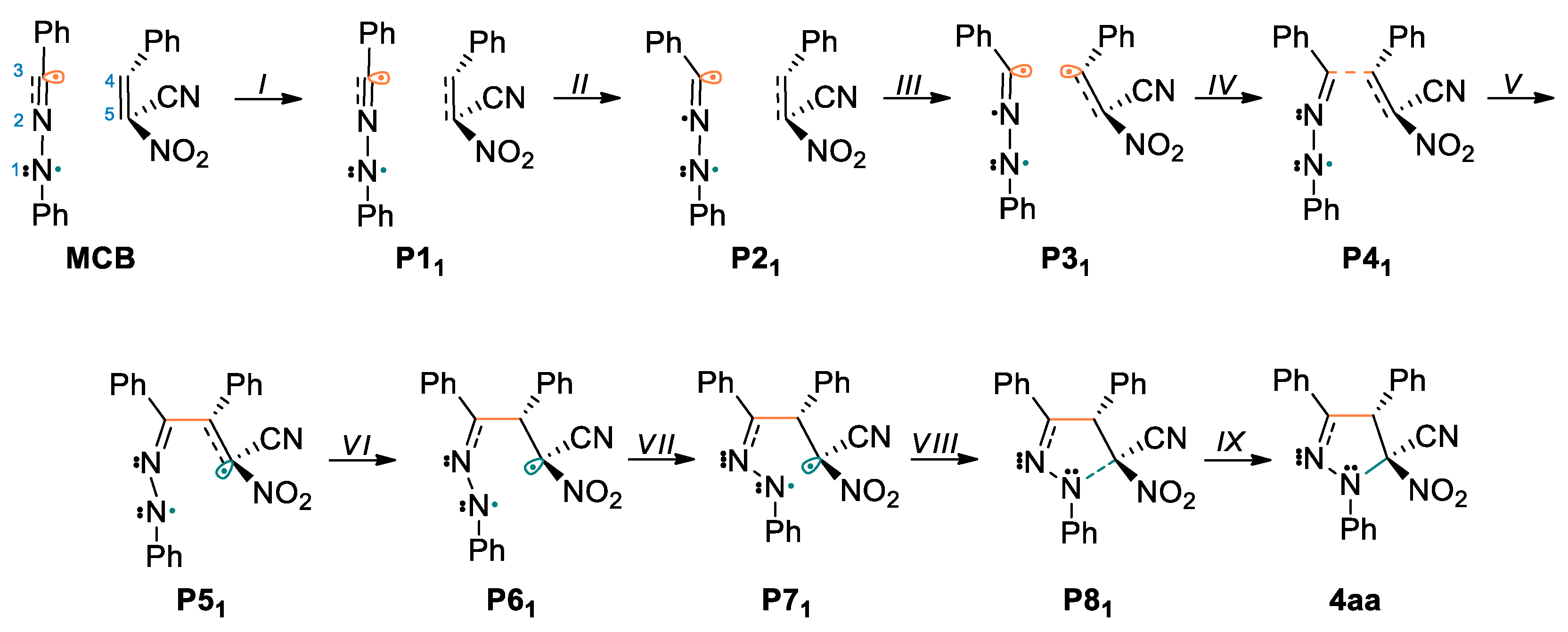 Organics 03 00004 sch006