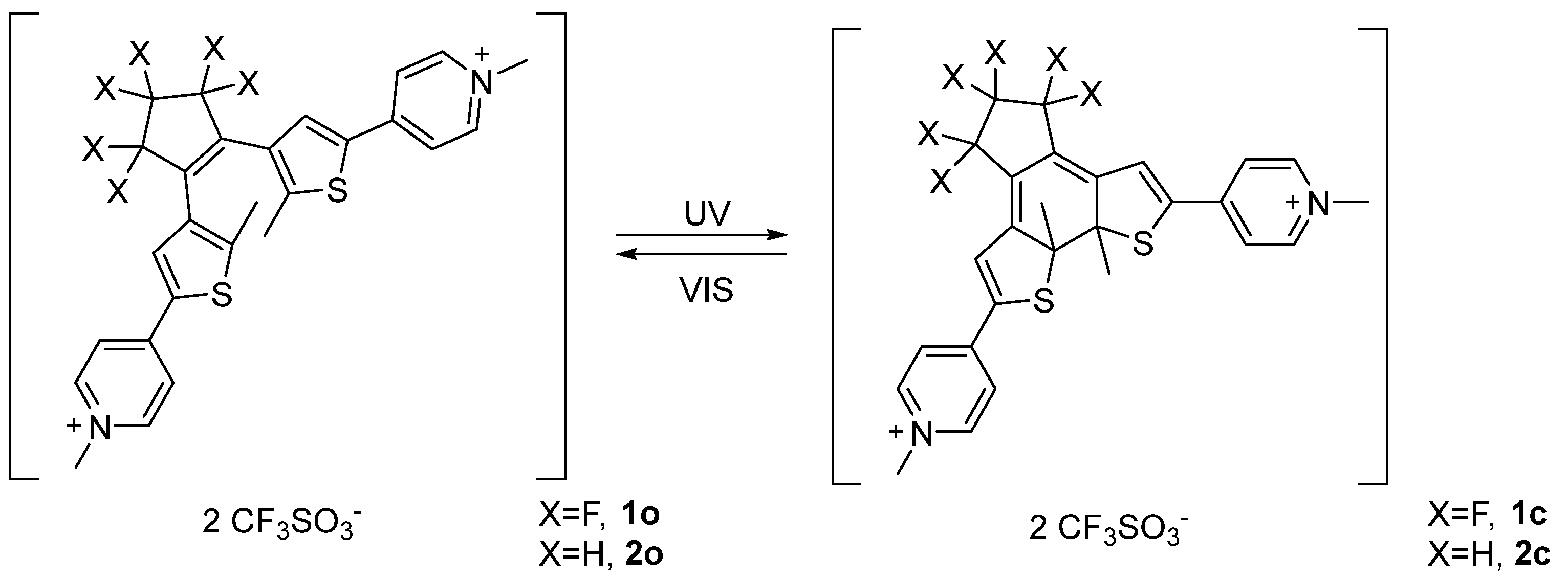 Organics 03 00005 sch001