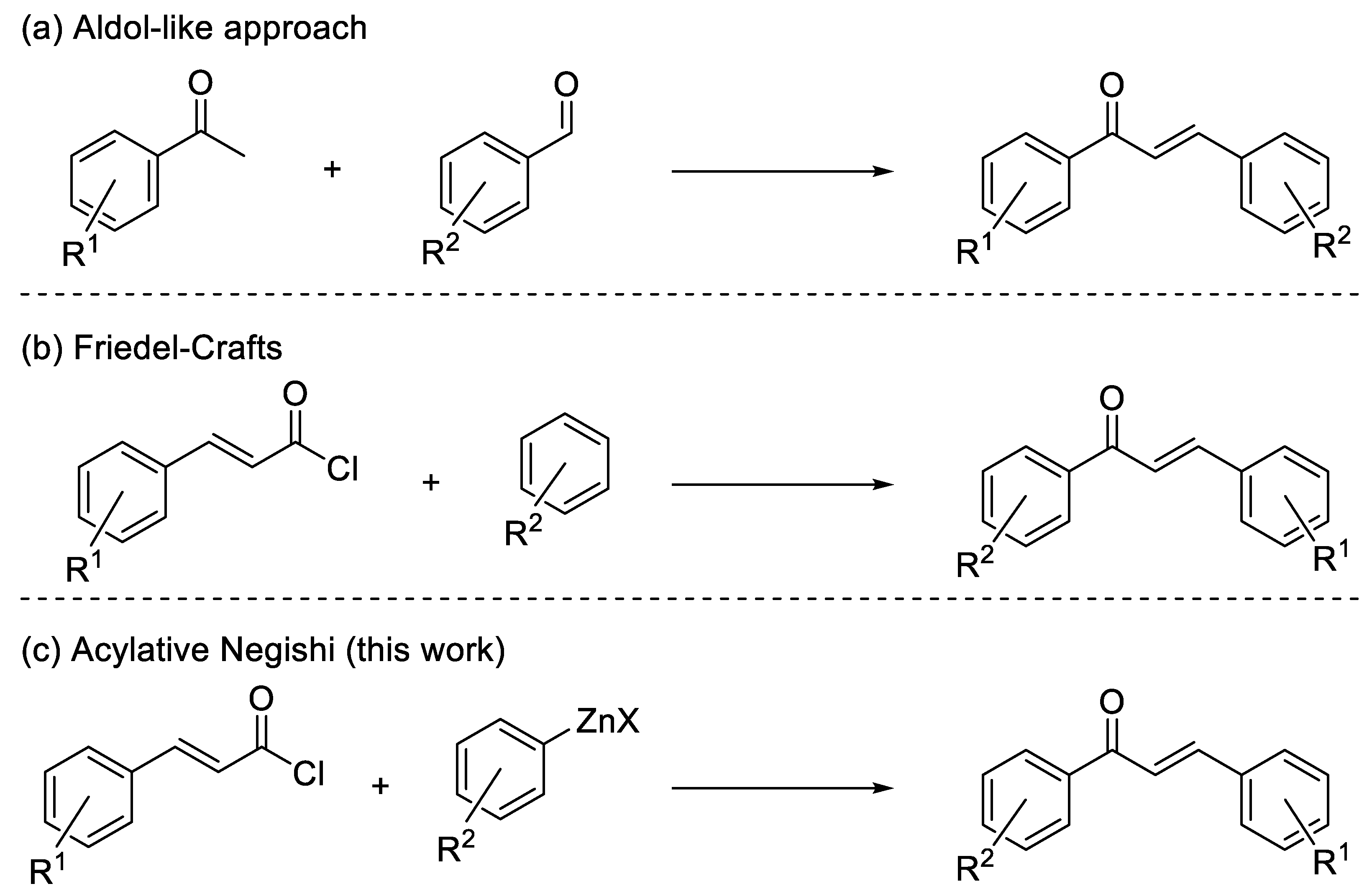 Organics 03 00006 sch001