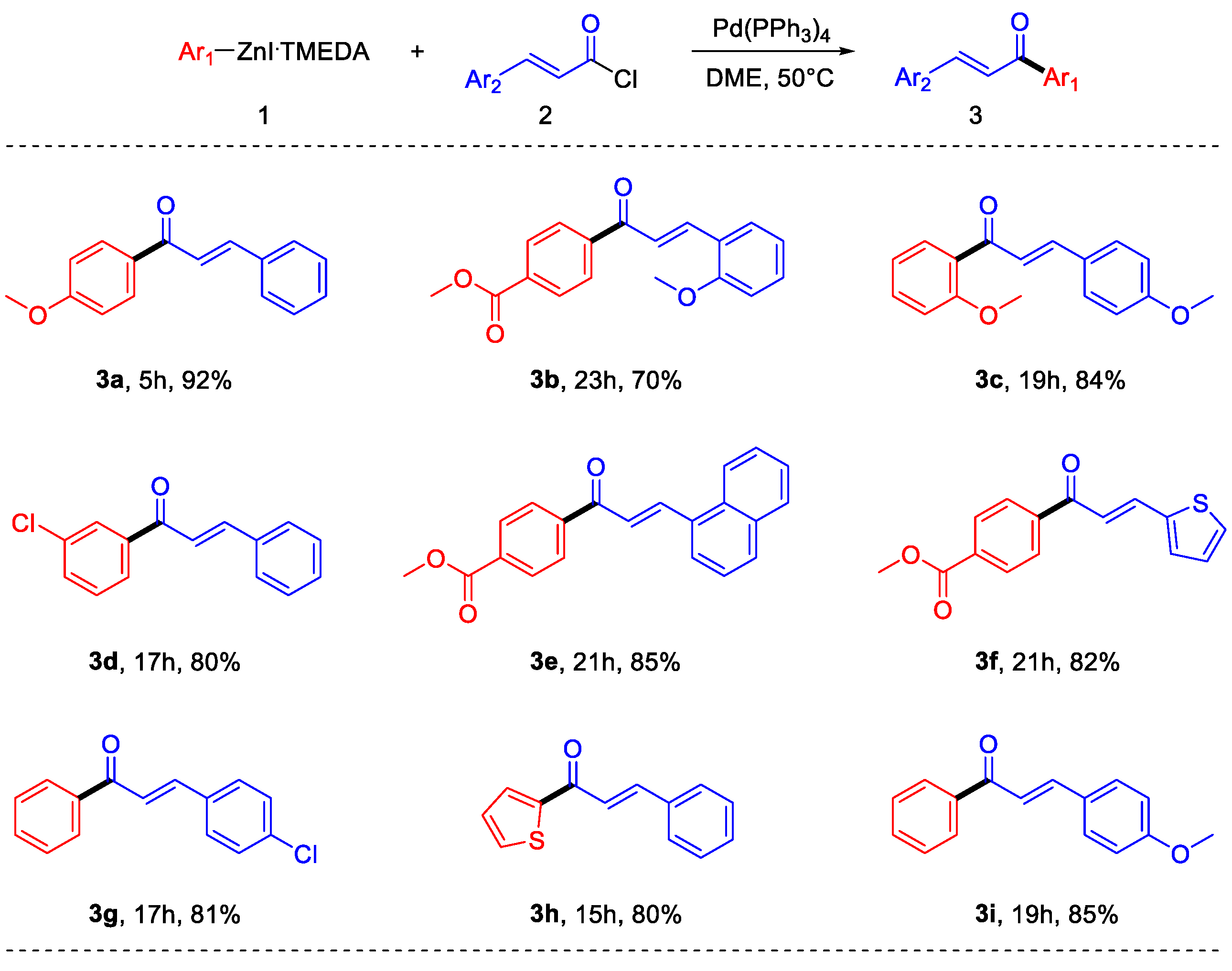 Organics 03 00006 sch004