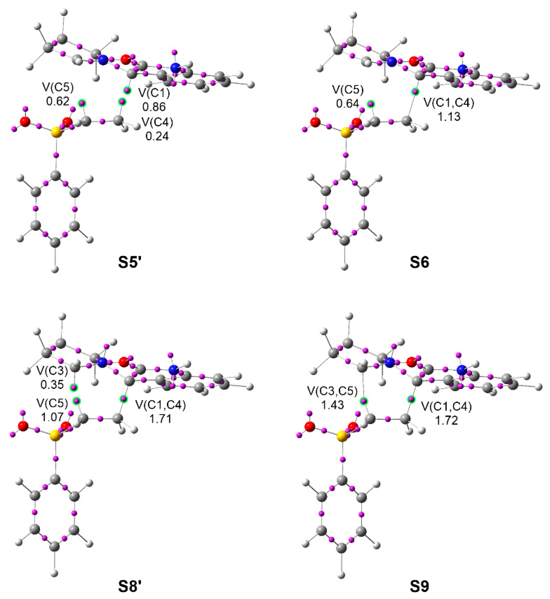 Organics 03 00010 g004