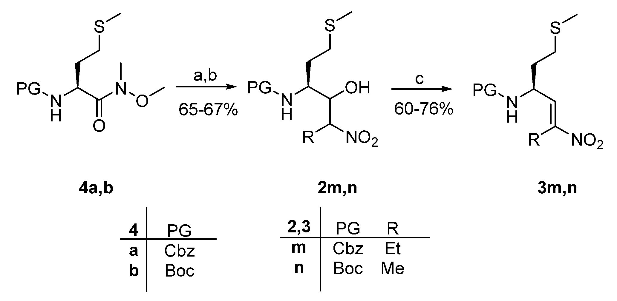 Organics 03 00011 sch002