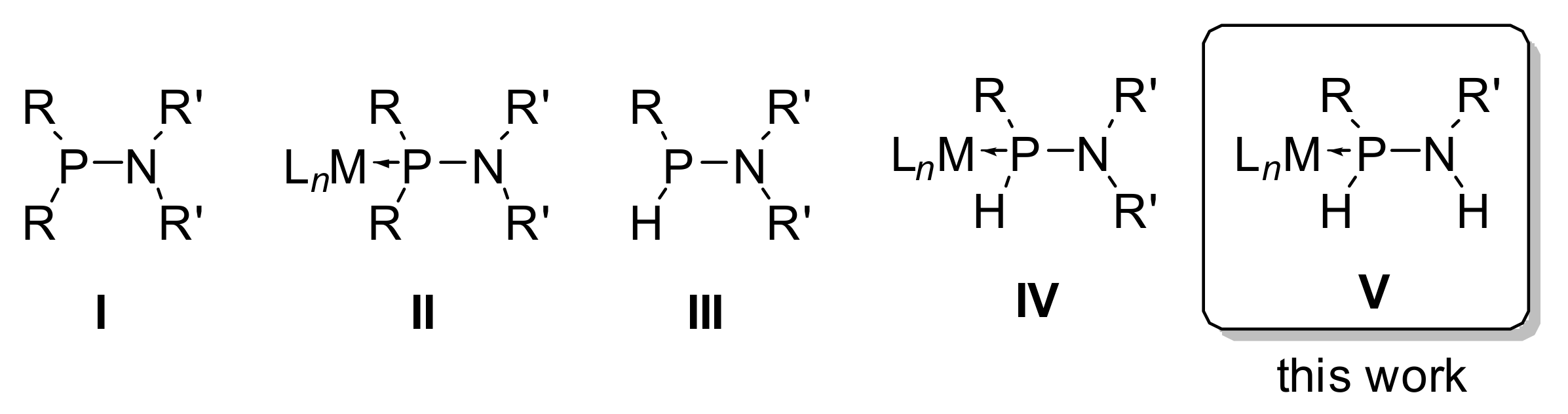 Organics 03 00013 g001