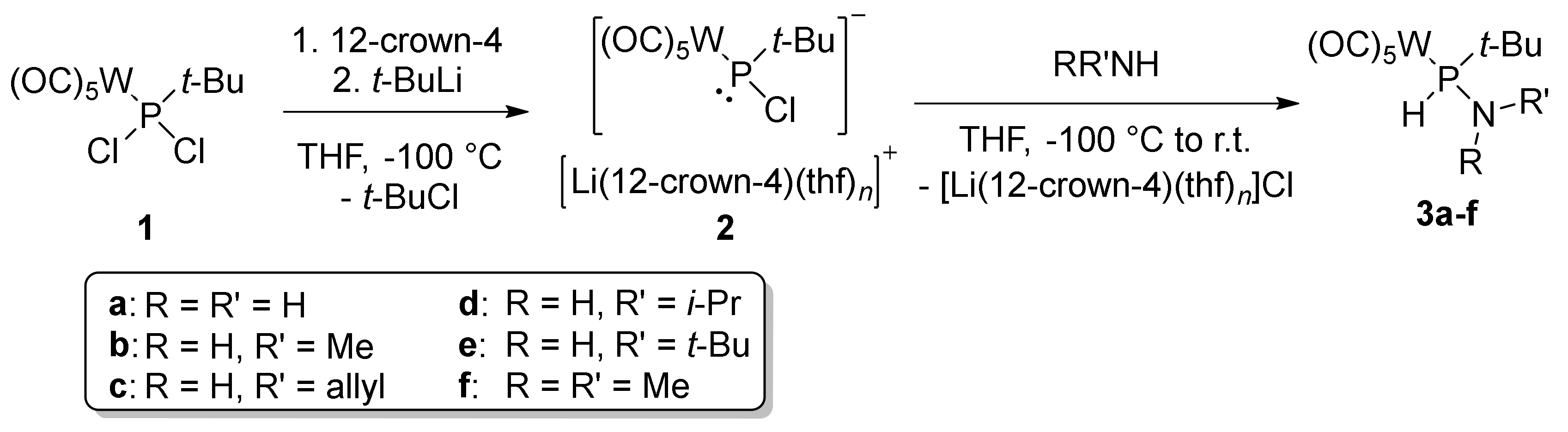 Organics 03 00013 sch001