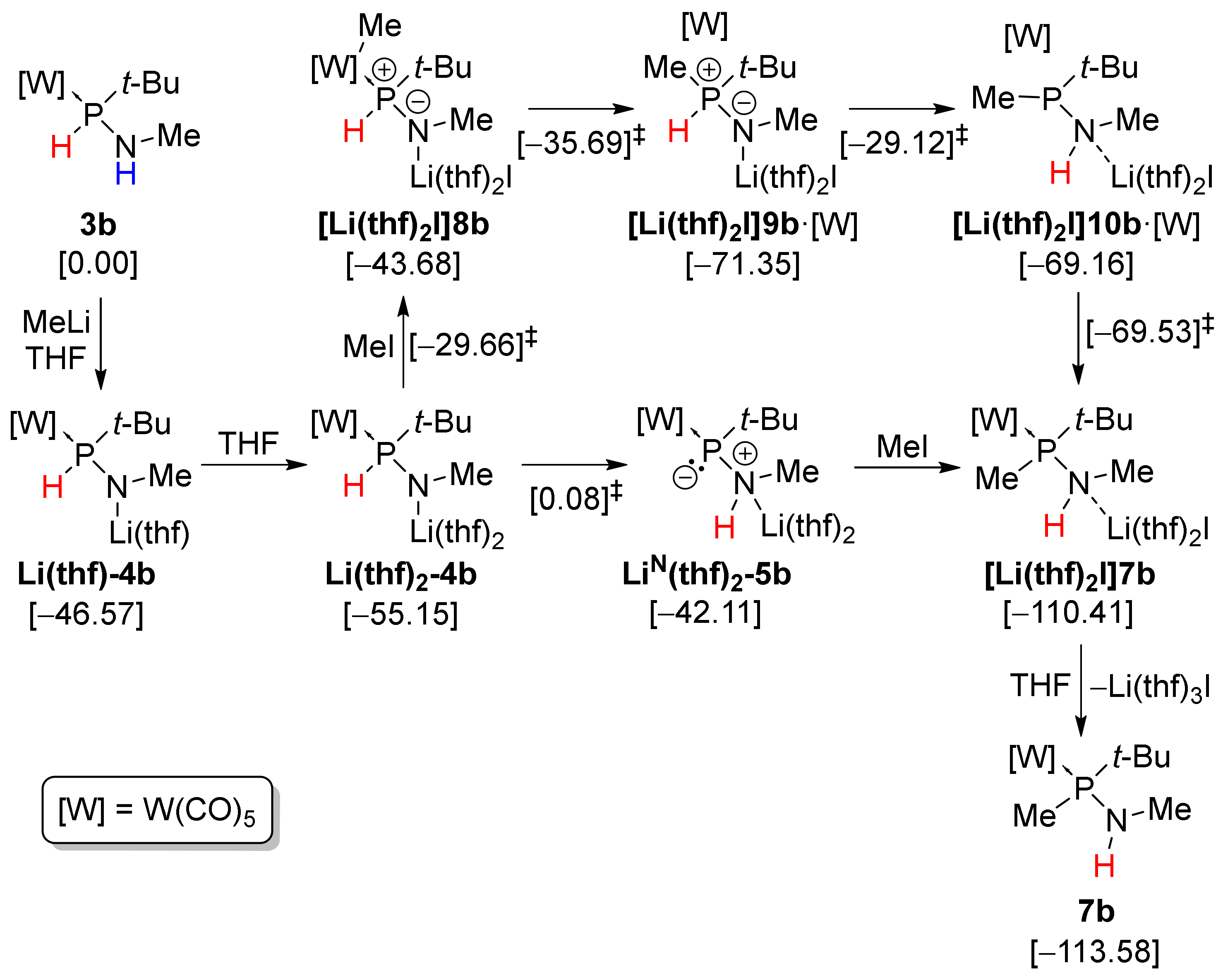 Organics 03 00013 sch004