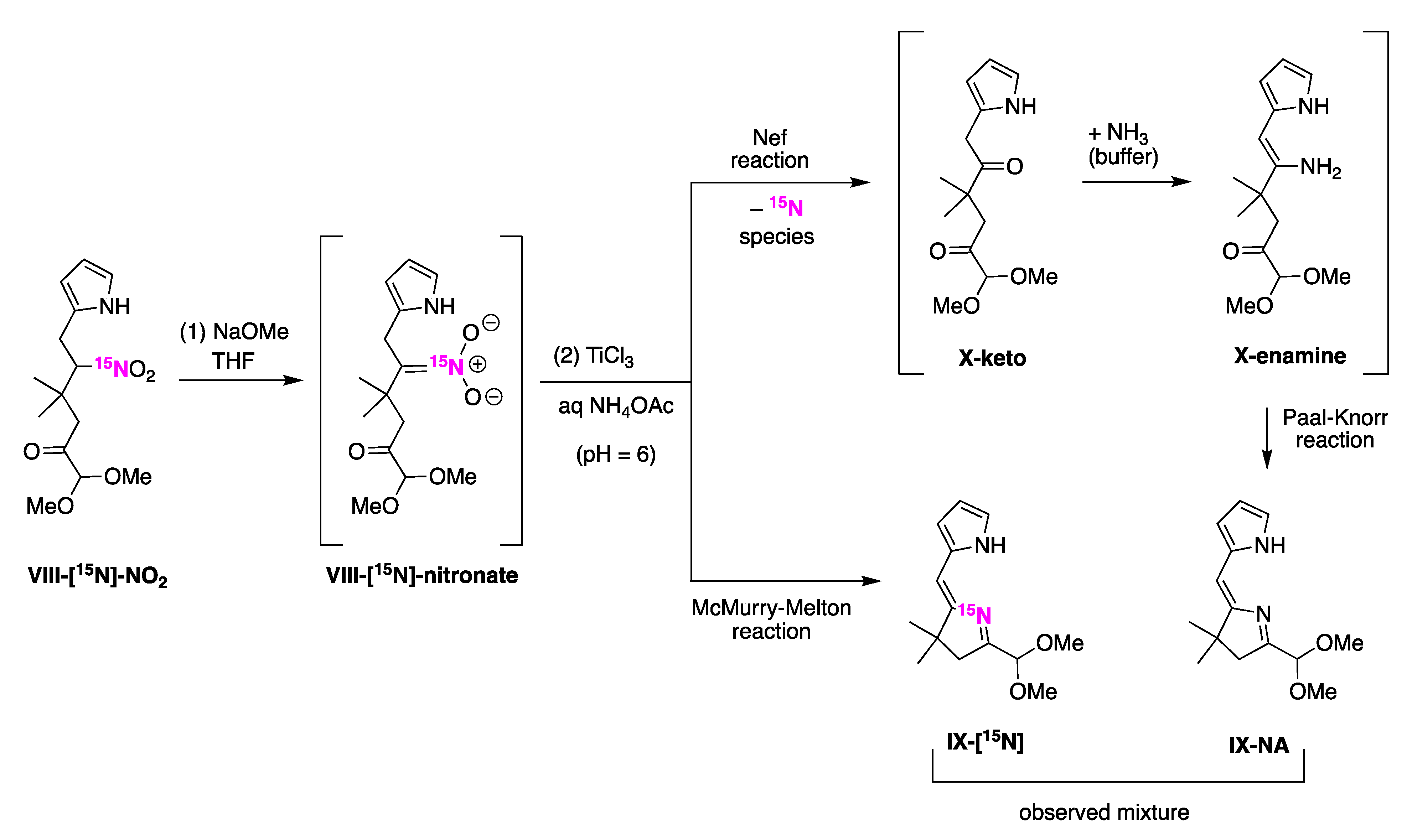 Organics 03 00019 sch003