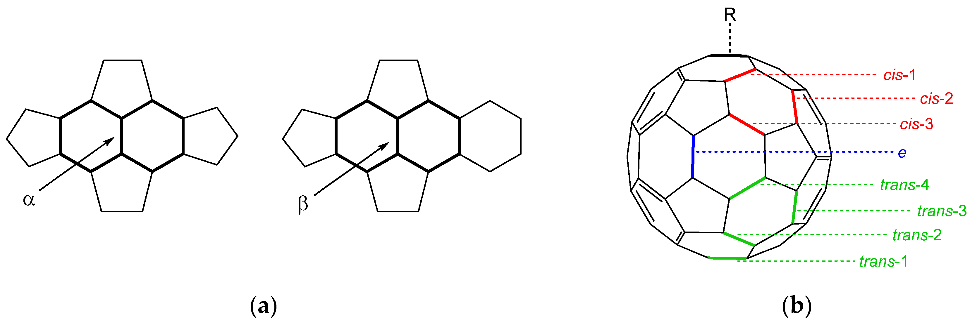 Organics 03 00025 g001