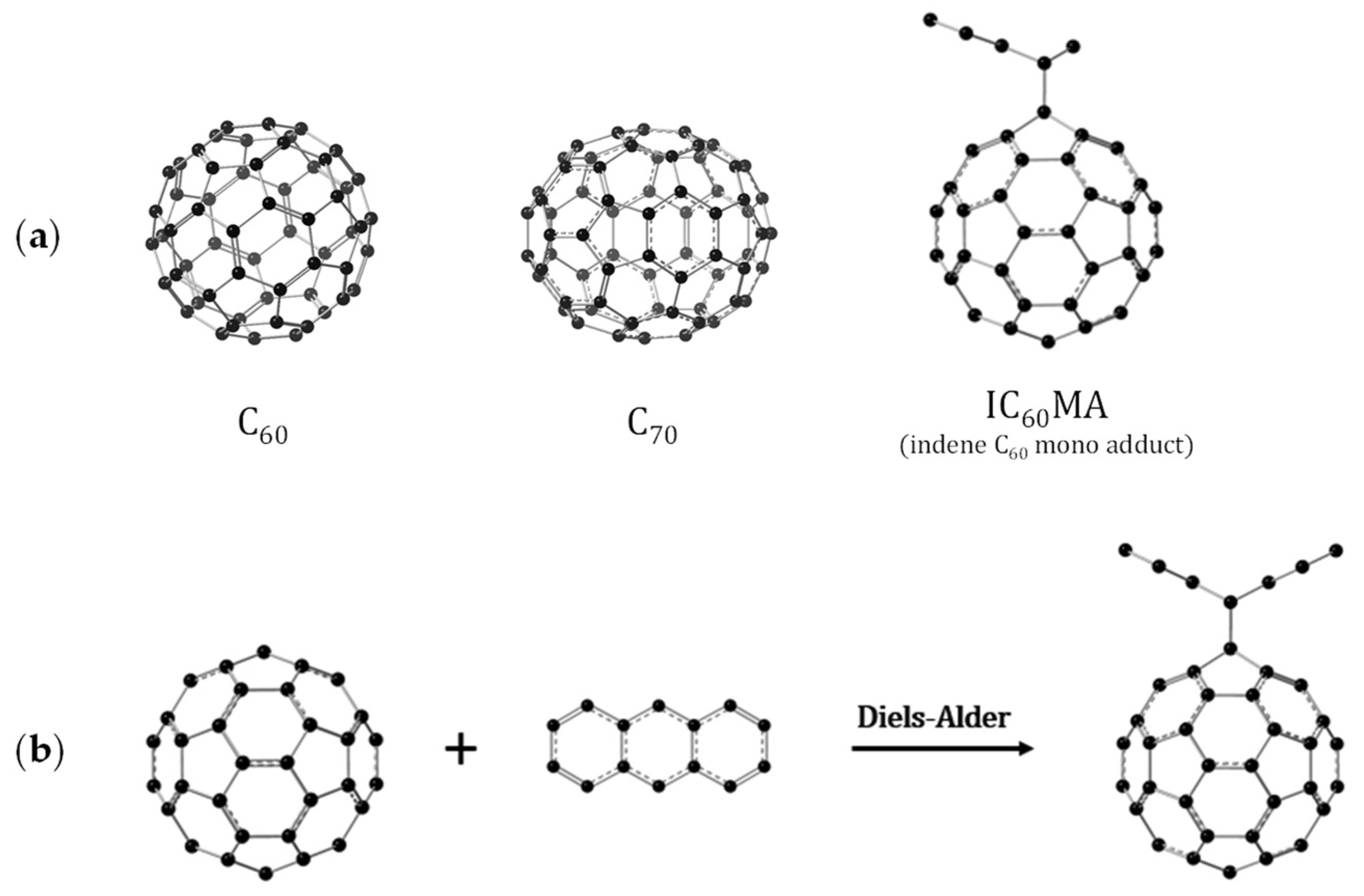 Organics 03 00025 g002