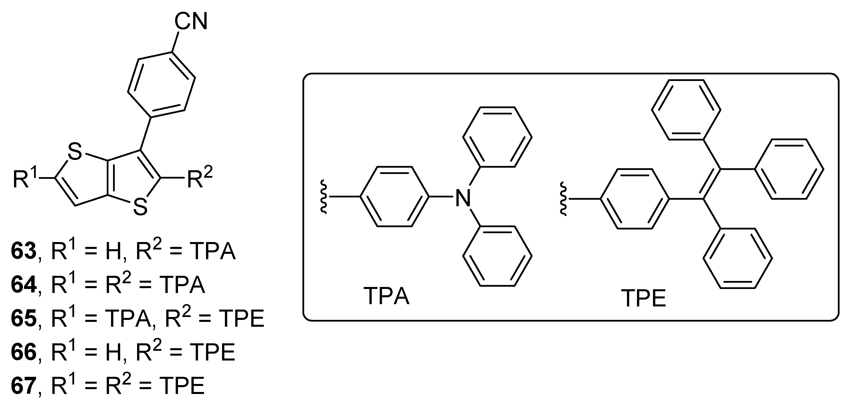 Organics 03 00029 g005