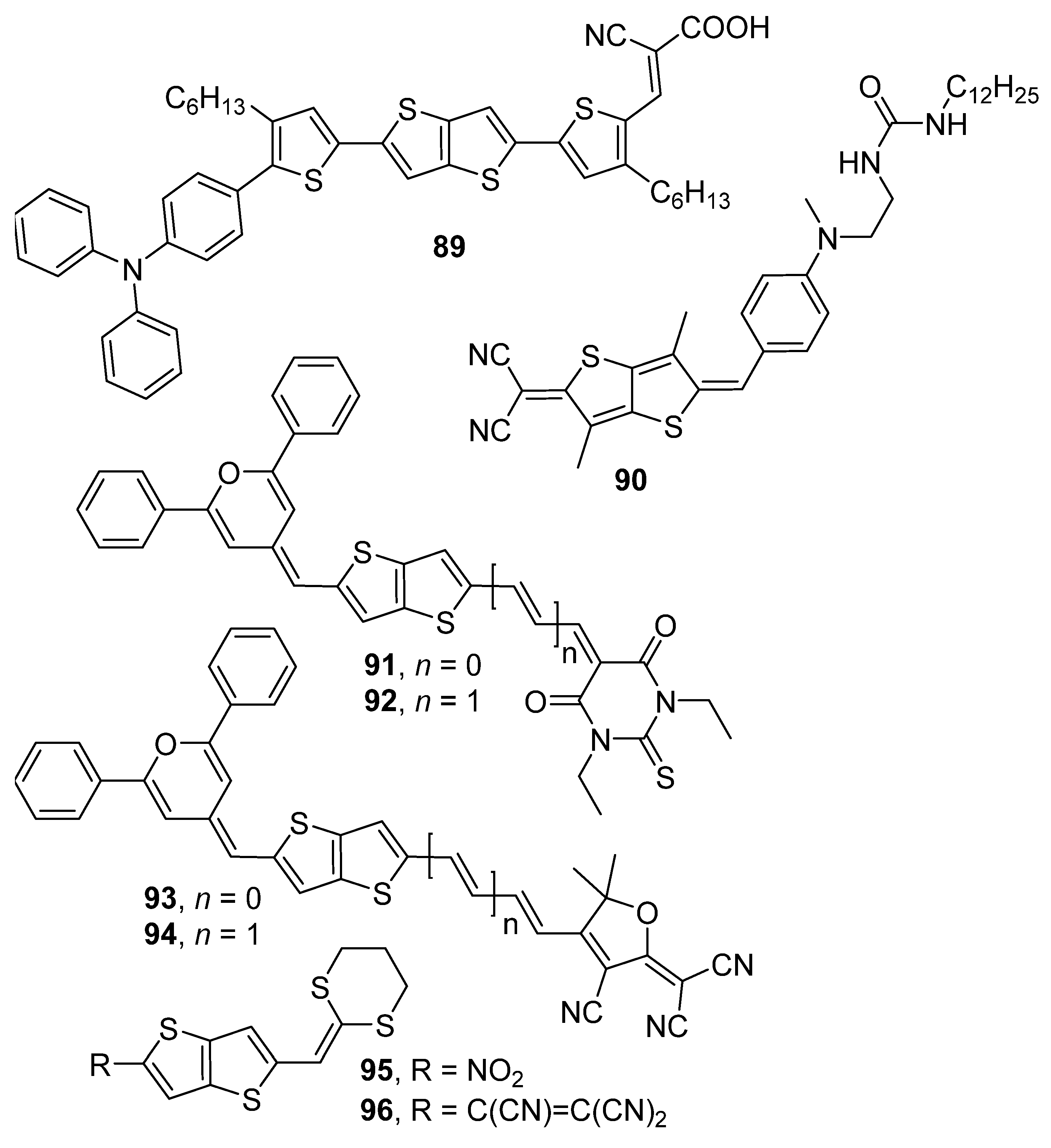 Organics 03 00029 g014