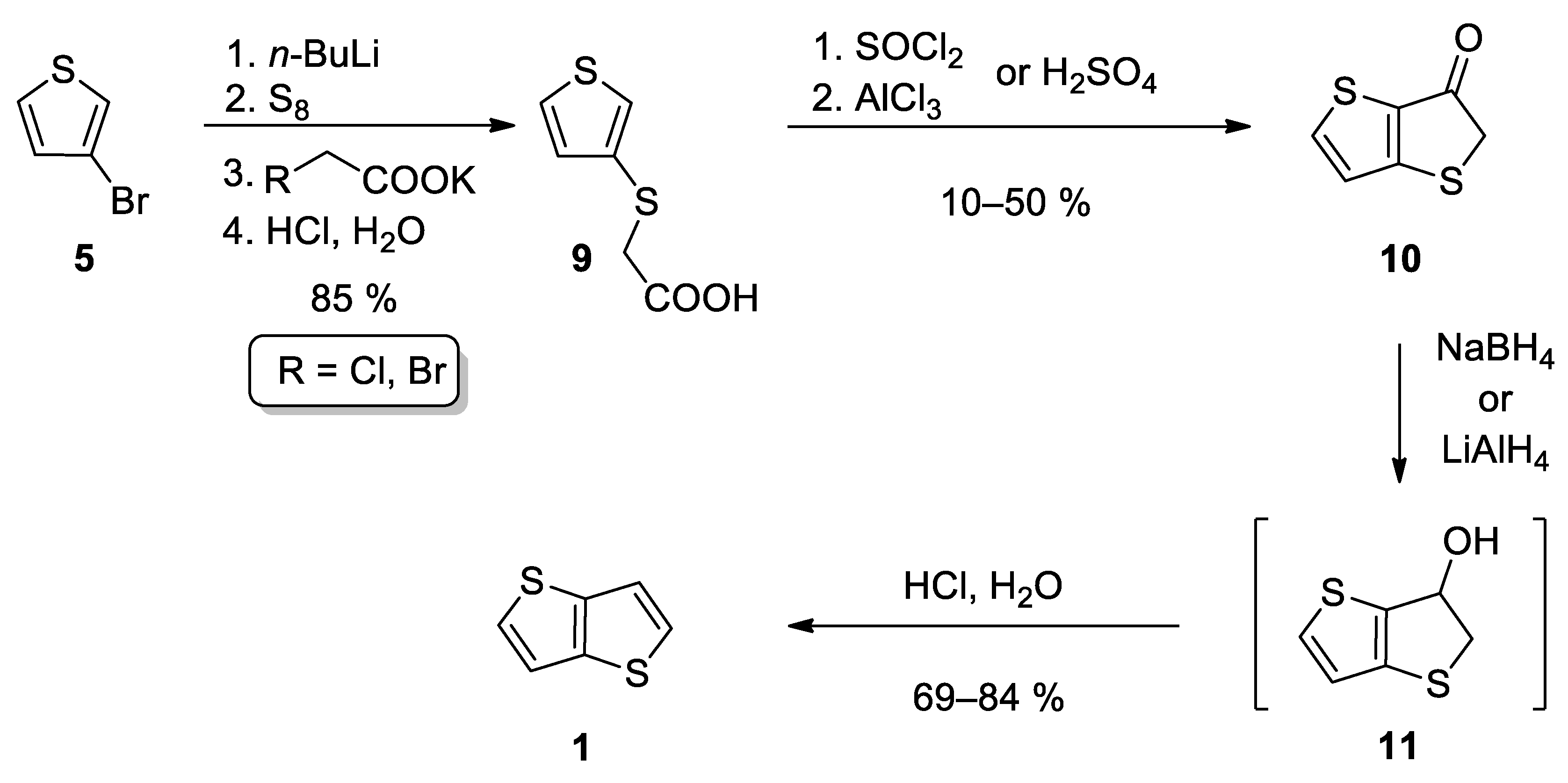 Organics 03 00029 sch002