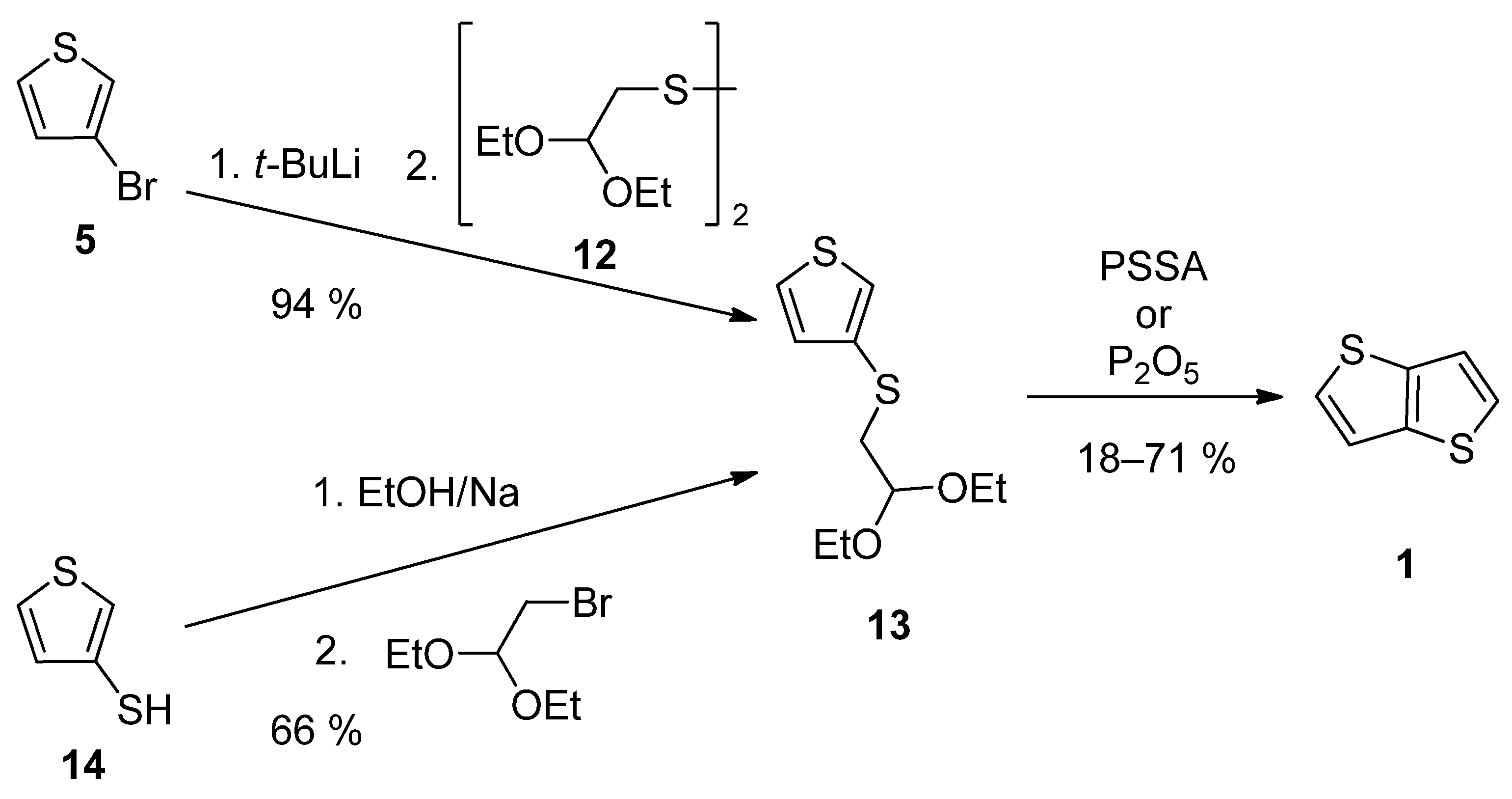 Organics 03 00029 sch003