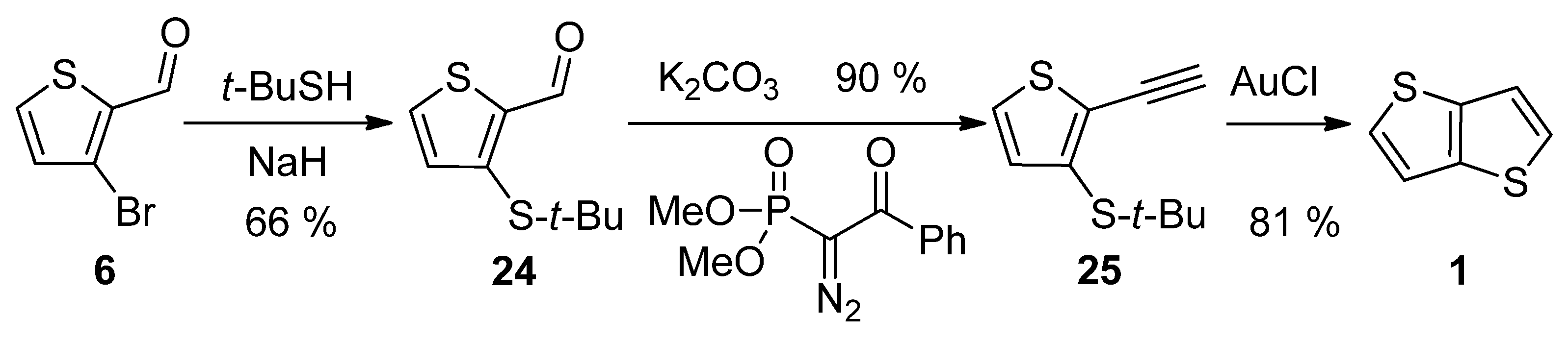 Organics 03 00029 sch005