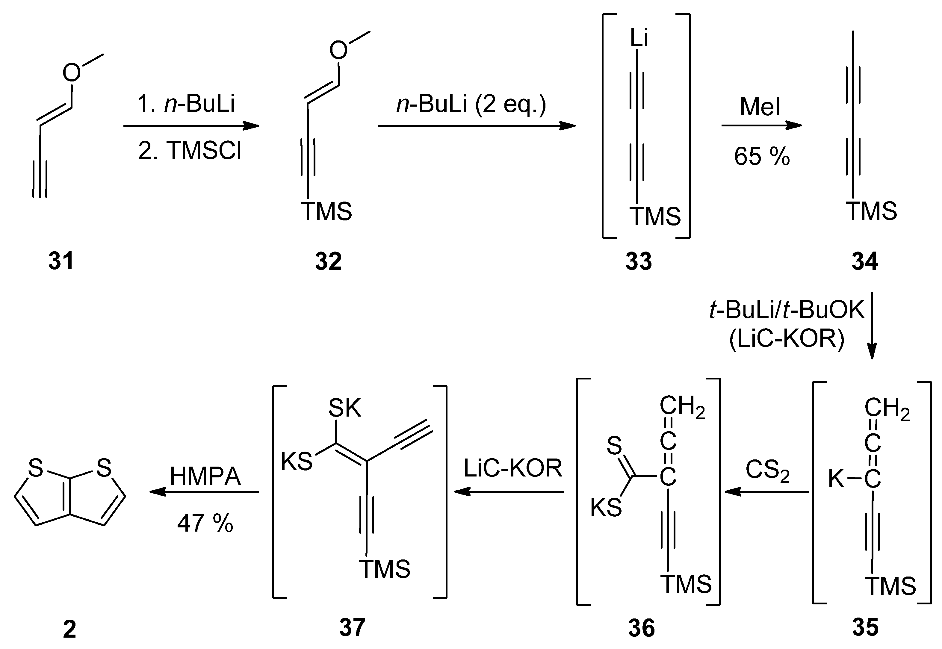 Organics 03 00029 sch007