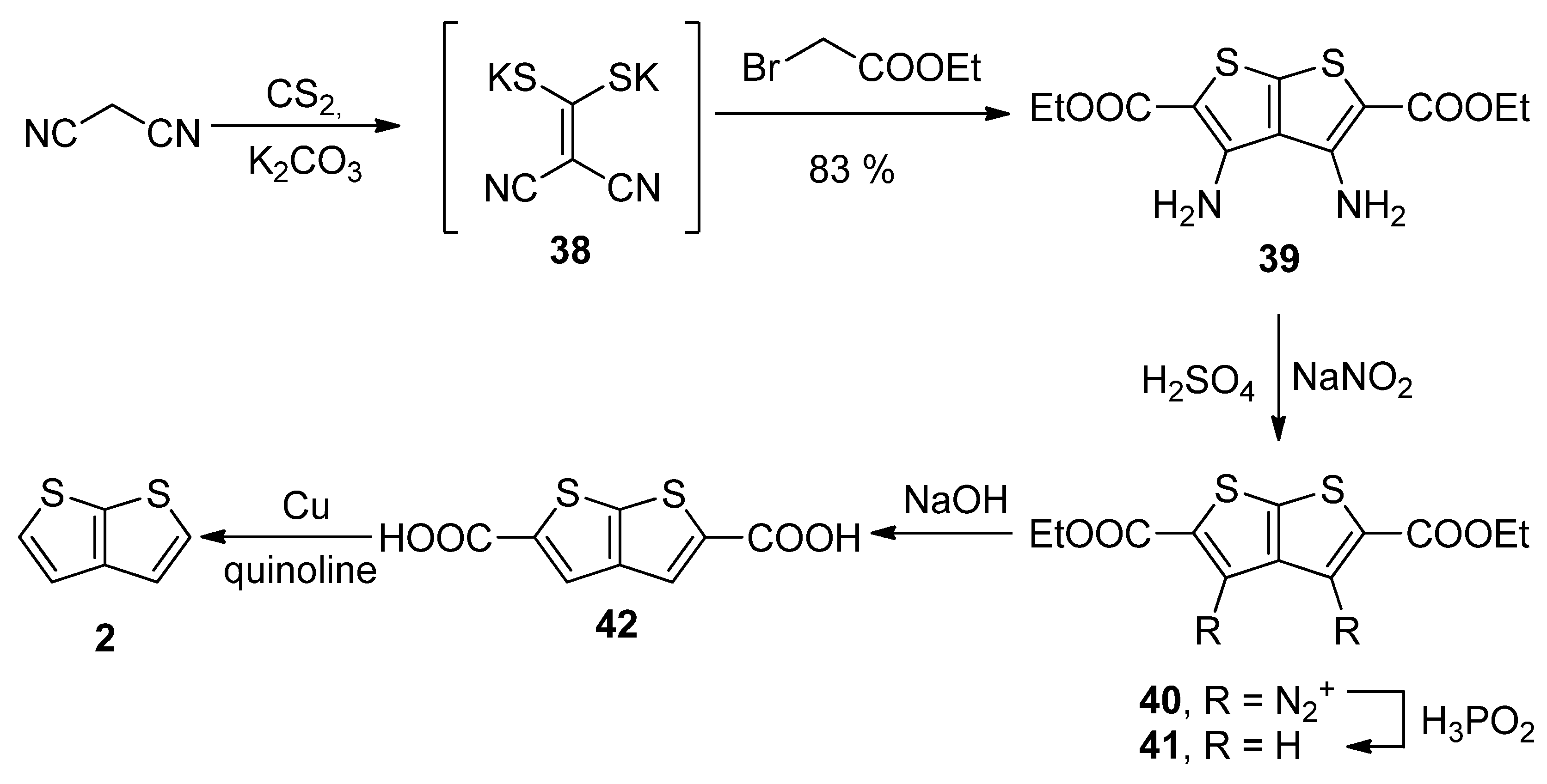 Organics 03 00029 sch008