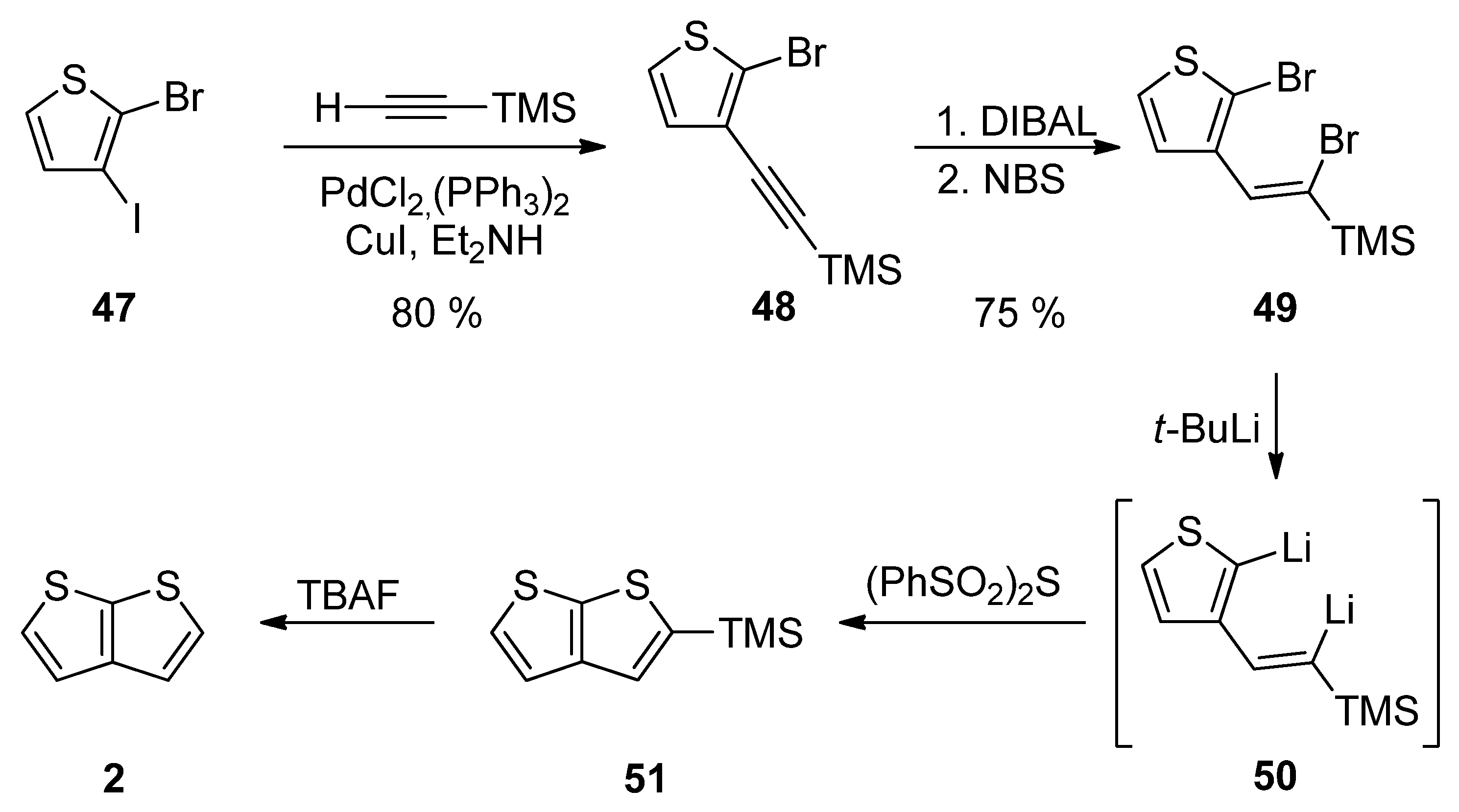 Organics 03 00029 sch012