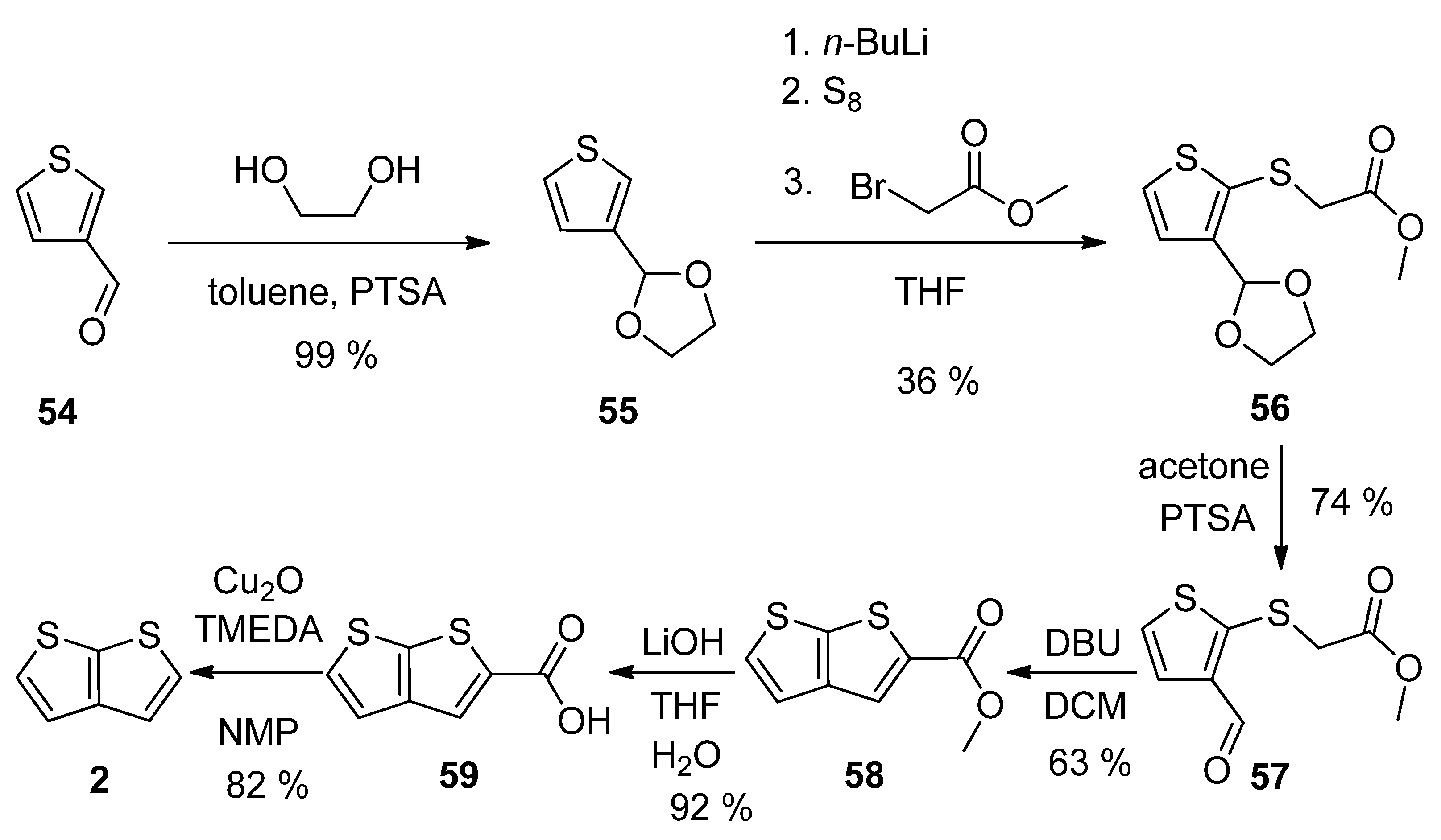 Organics 03 00029 sch014