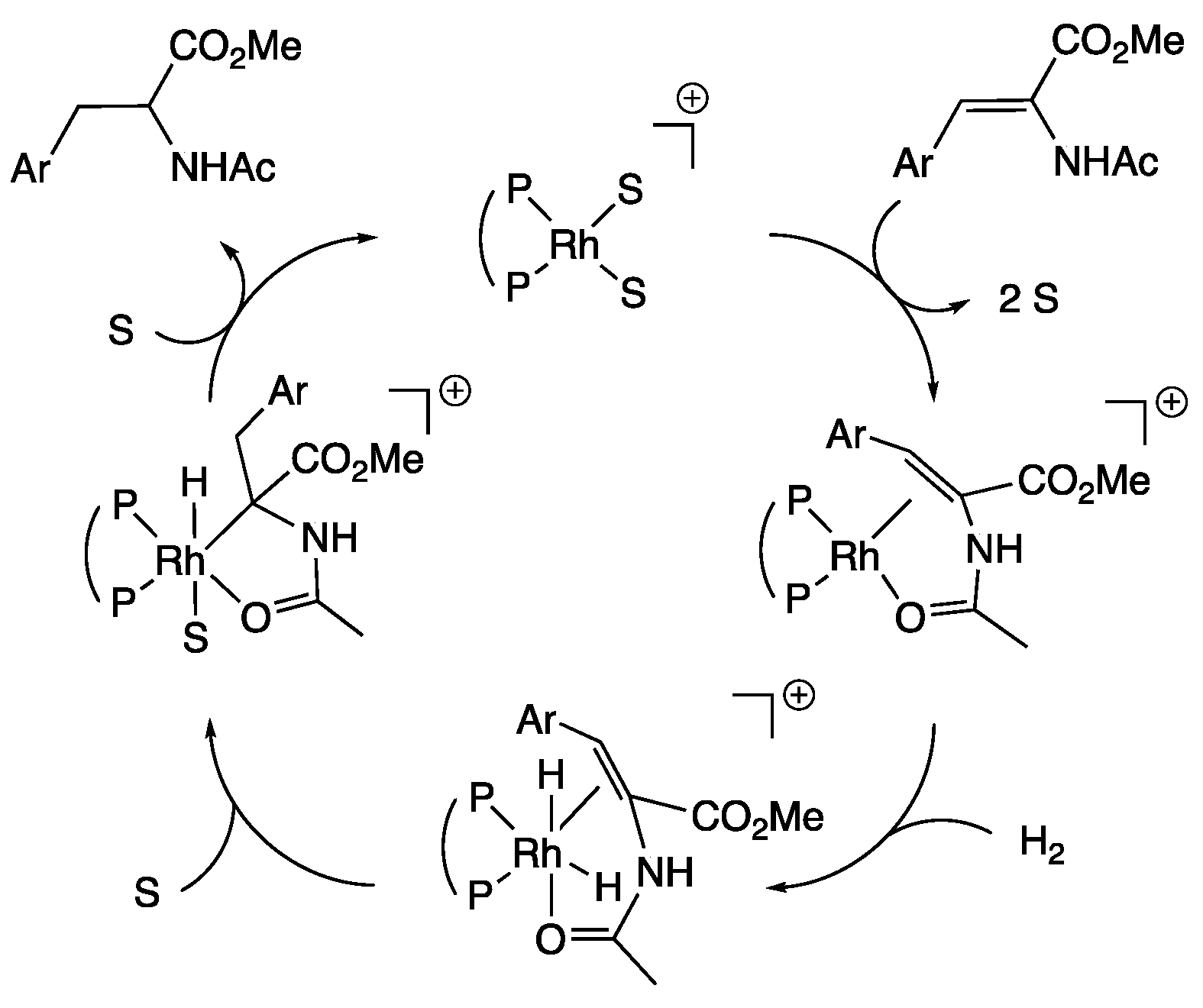 Organics 03 00030 sch004