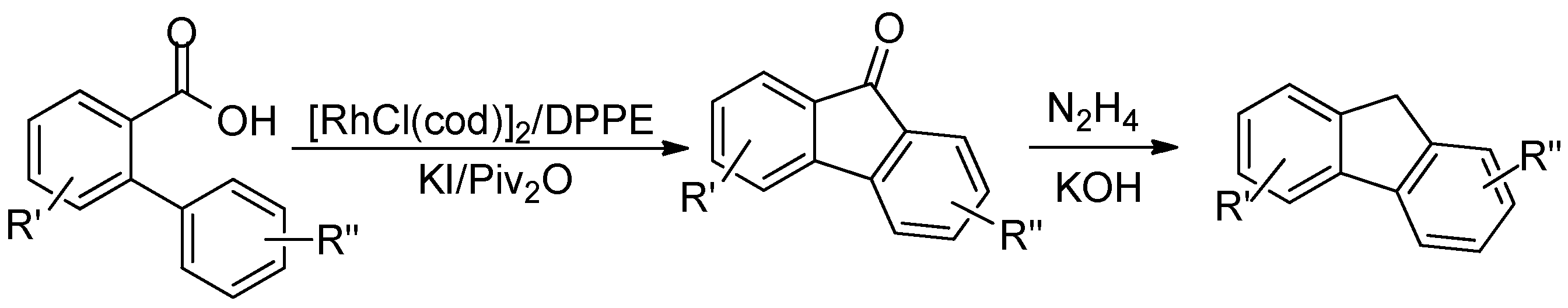 Organics 03 00031 sch001