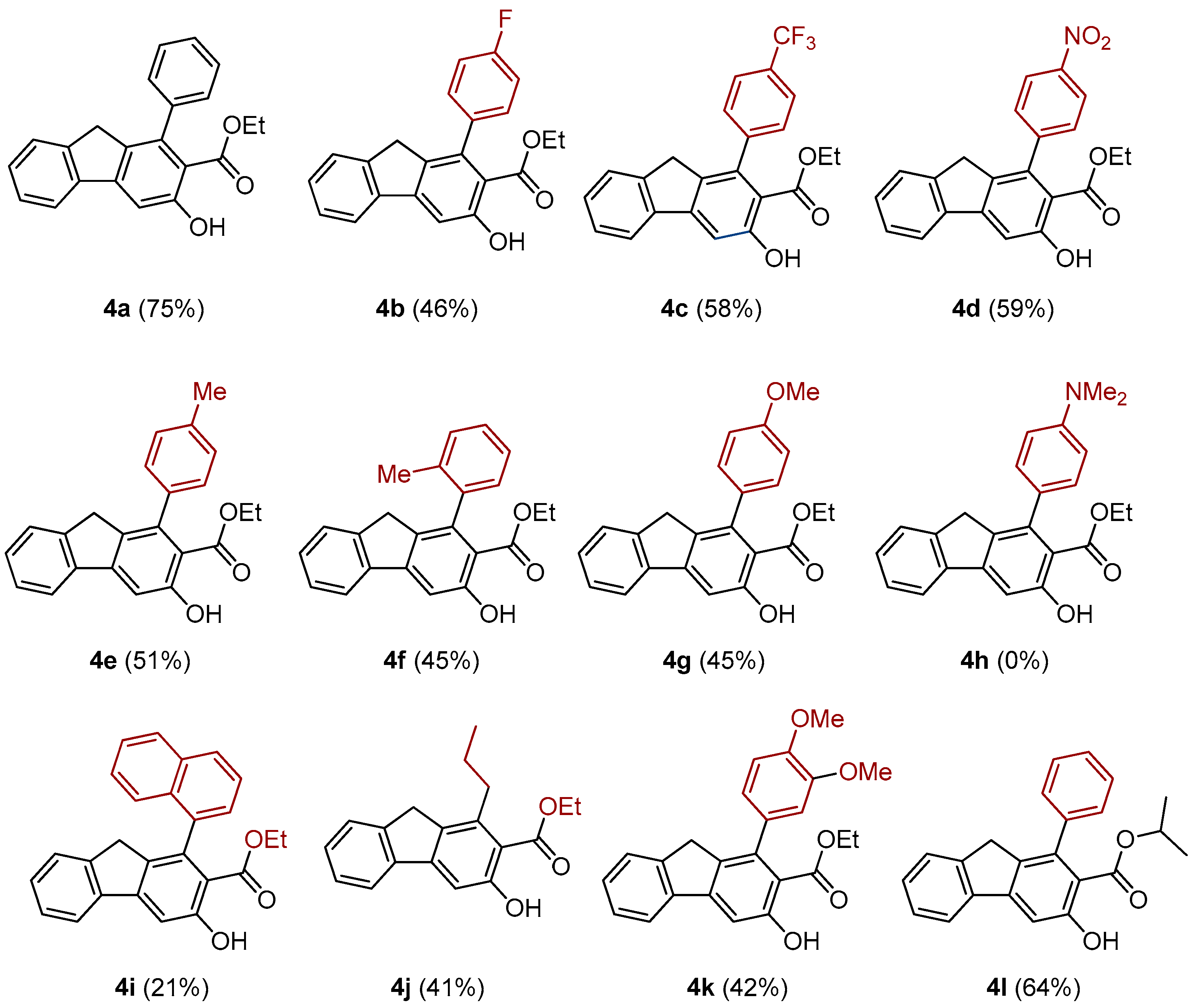 Organics 03 00031 sch006