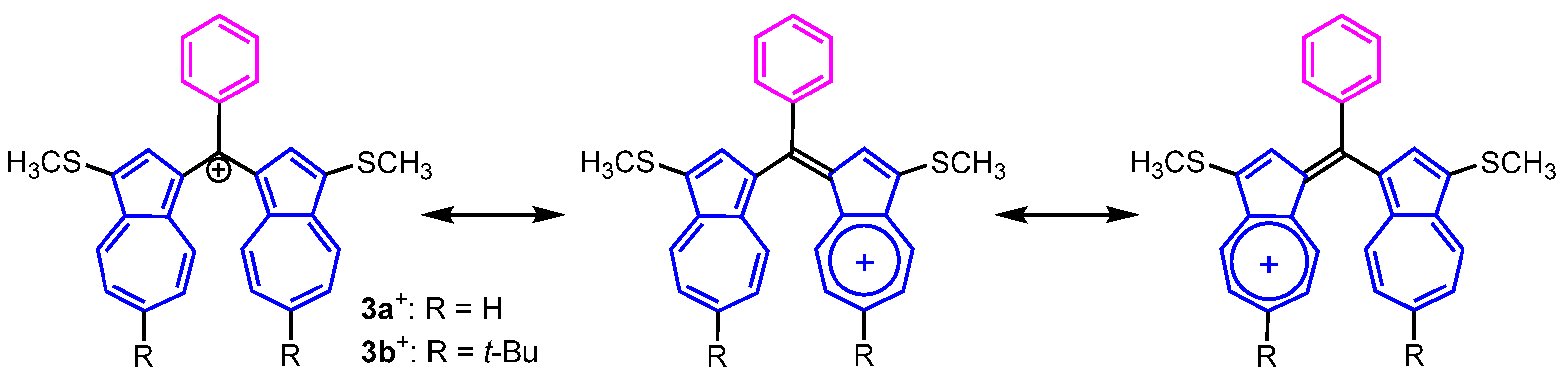 Organics 03 00034 g004 Organics 03 00034 g004