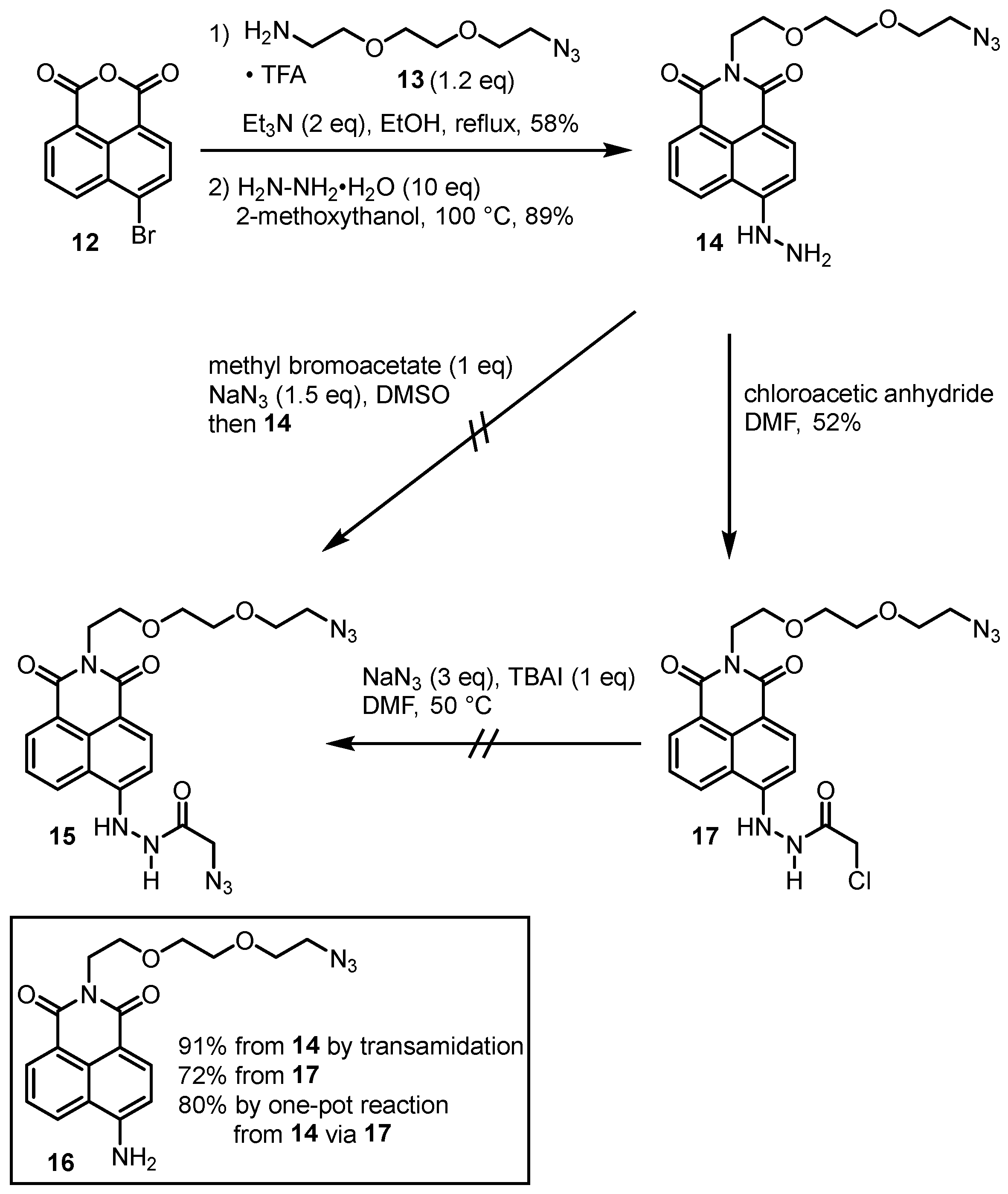 Organics 03 00035 sch004