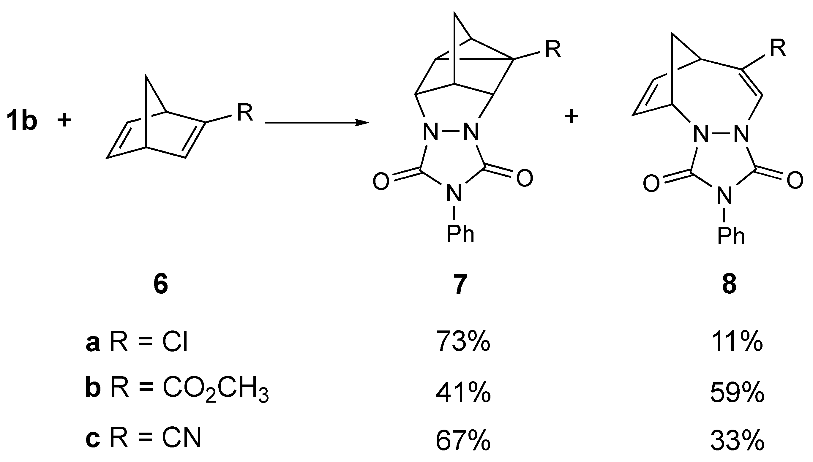 Organics 04 00002 sch002