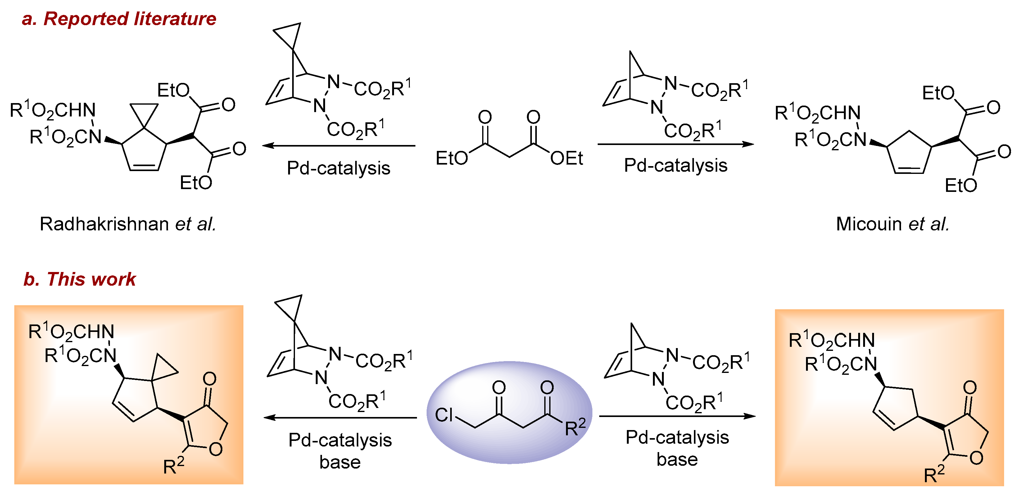 Organics 04 00006 g002