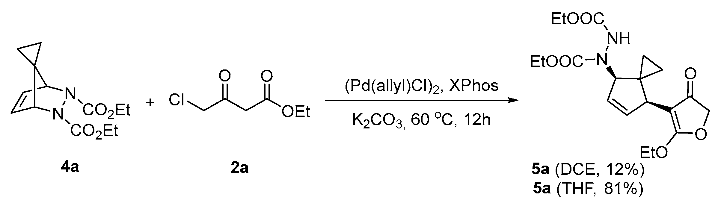 Organics 04 00006 g006