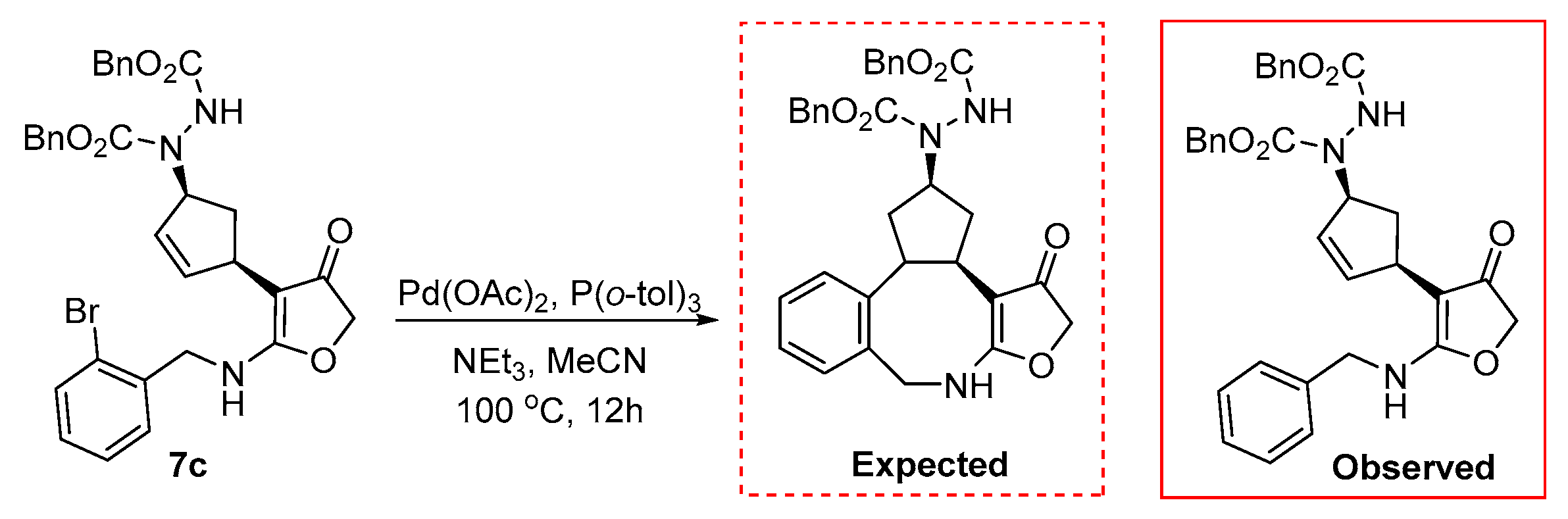 Organics 04 00006 g010