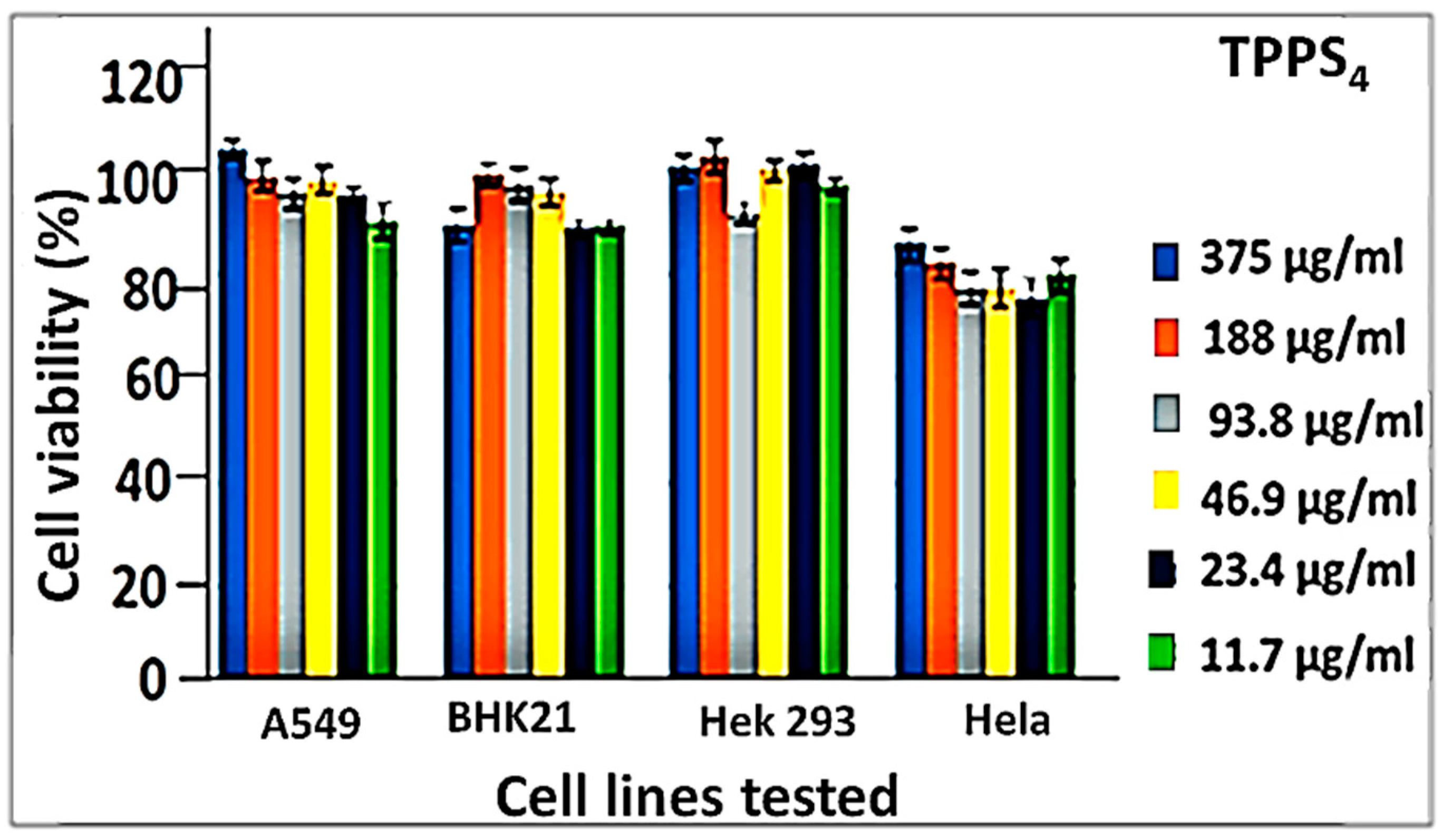 Organics 04 00010 g006