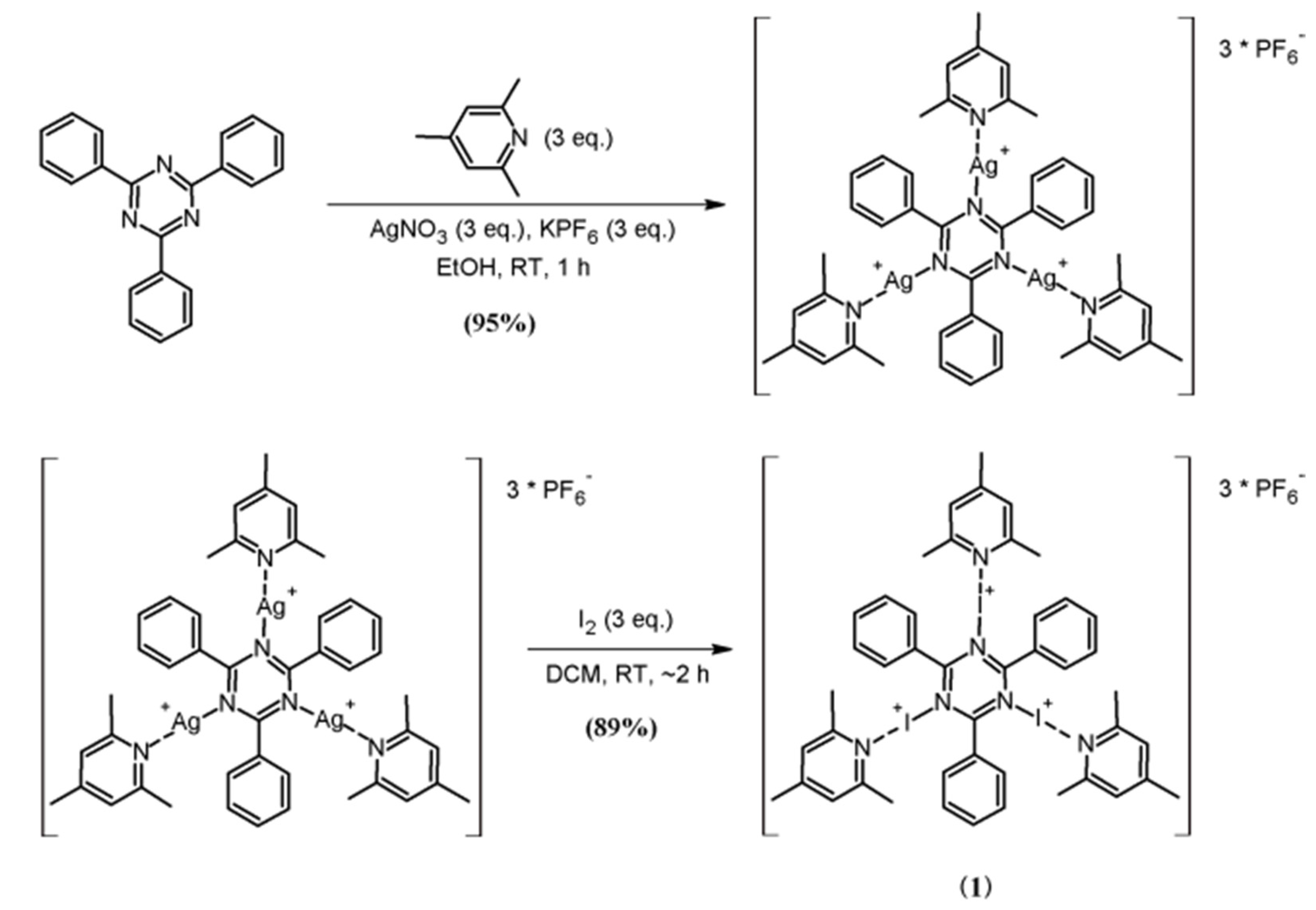 Organics 04 00011 sch001 Organics 04 00011 sch001
