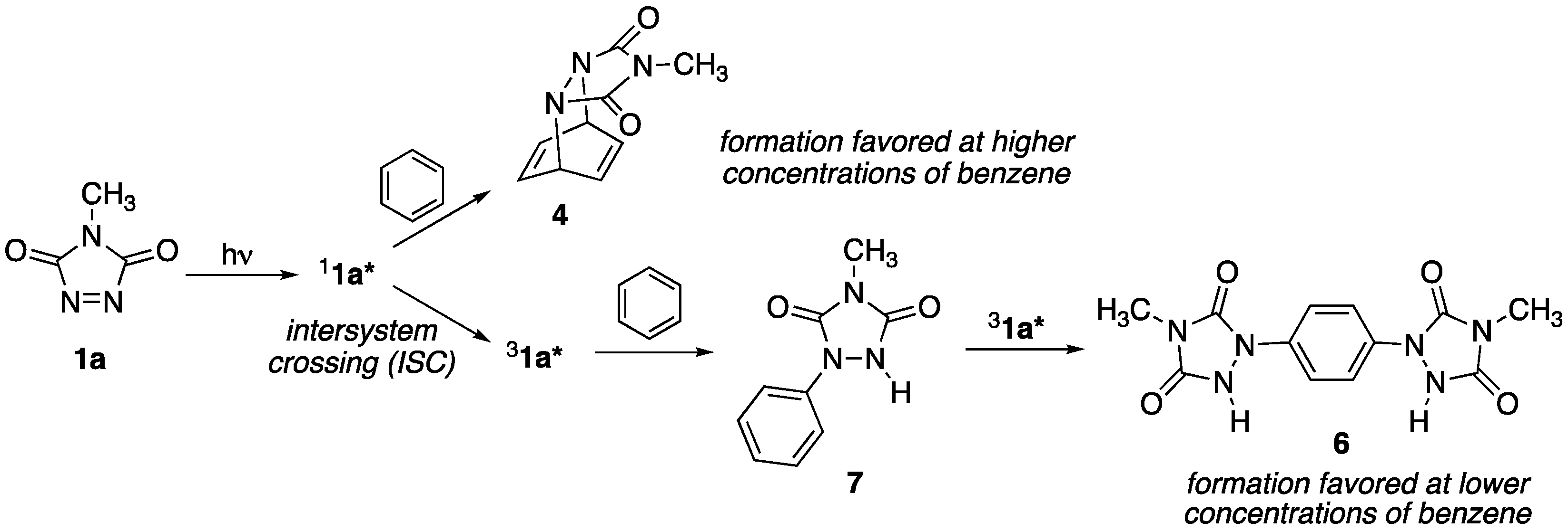 Organics 04 00013 sch003