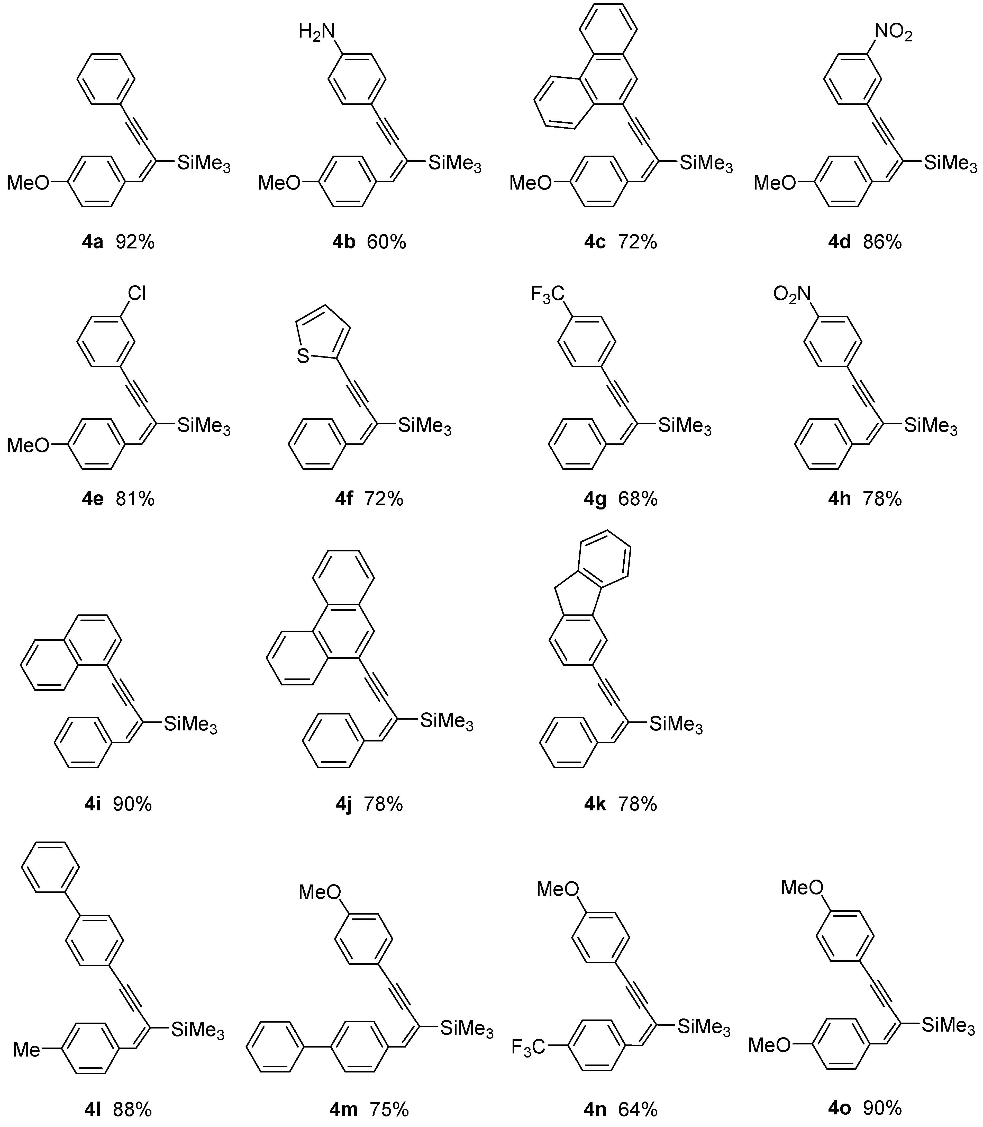 Organics 04 00017 g002 Organics 04 00017 g002