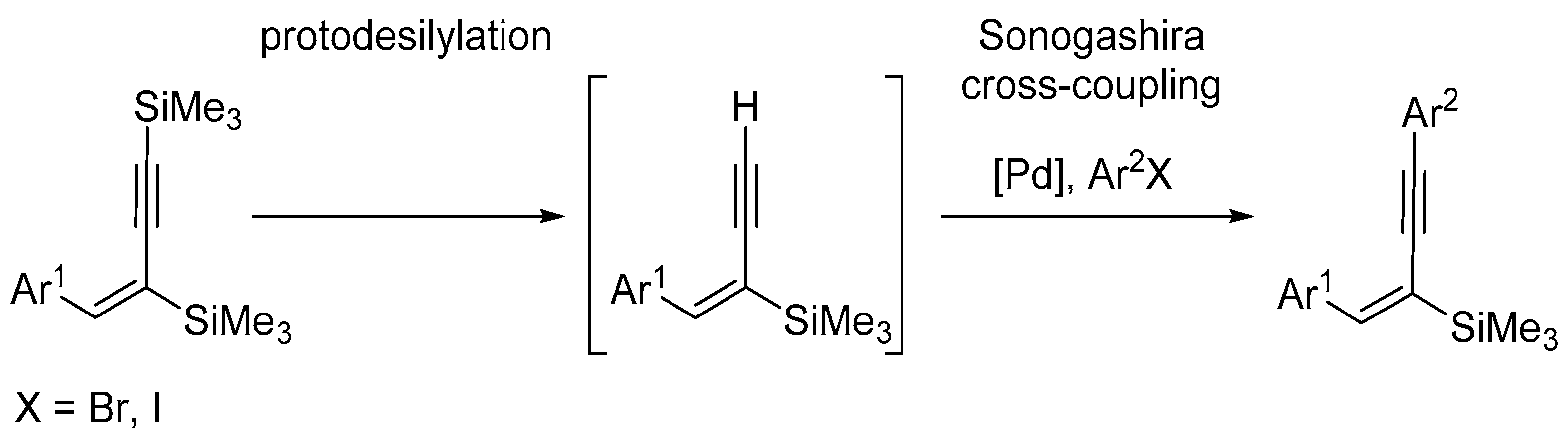 Organics 04 00017 sch002 Organics 04 00017 sch002