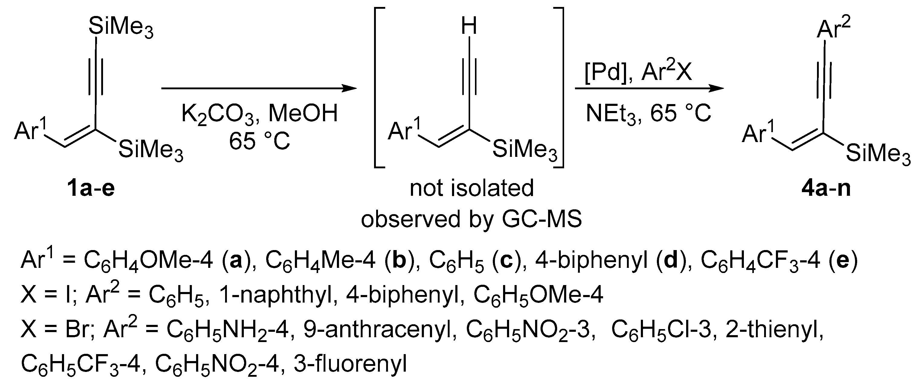 Organics 04 00017 sch005 Organics 04 00017 sch005
