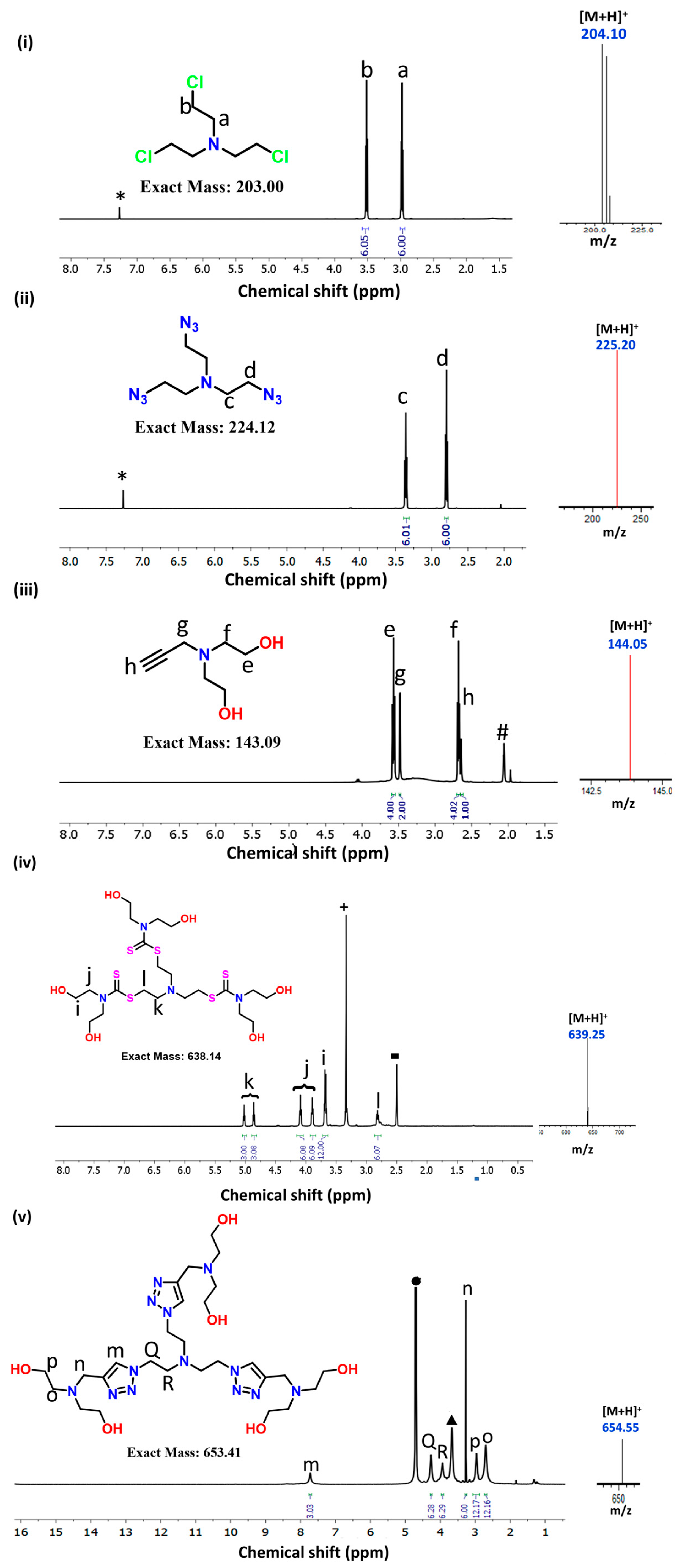 Organics 04 00018 g001 Organics 04 00018 g001